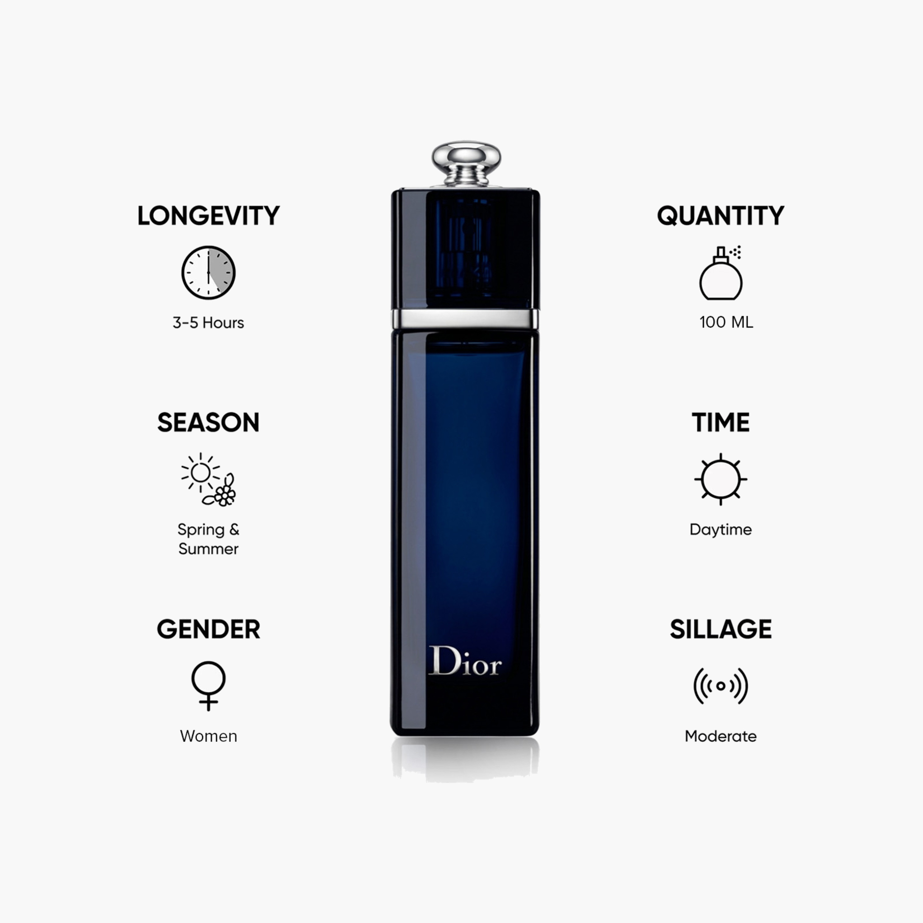 Christian Dior Dior Addict Eau De Parfum - 100 ml-beautyandpersonalcare-fragrance-women-image-5