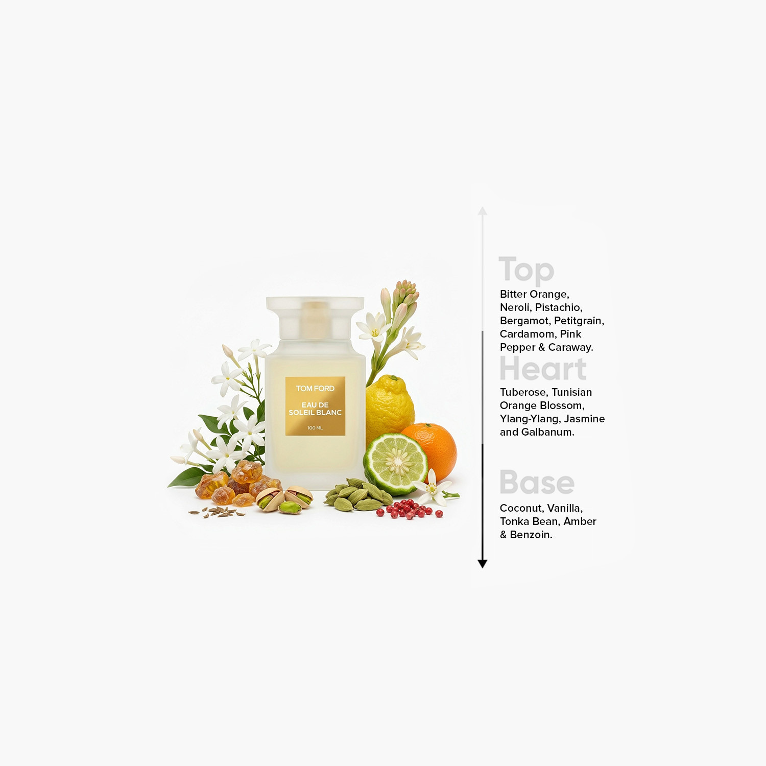 عطر او دي تواليت او دي سوليل بلانك للجنسين من توم فورد - 100 مل-beautyandpersonalcare-fragrance-men-image-4