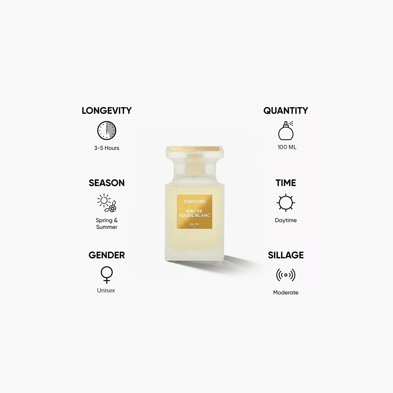 عطر او دي تواليت او دي سوليل بلانك للجنسين من توم فورد - 100 مل-beautyandpersonalcare-fragrance-men-image-5