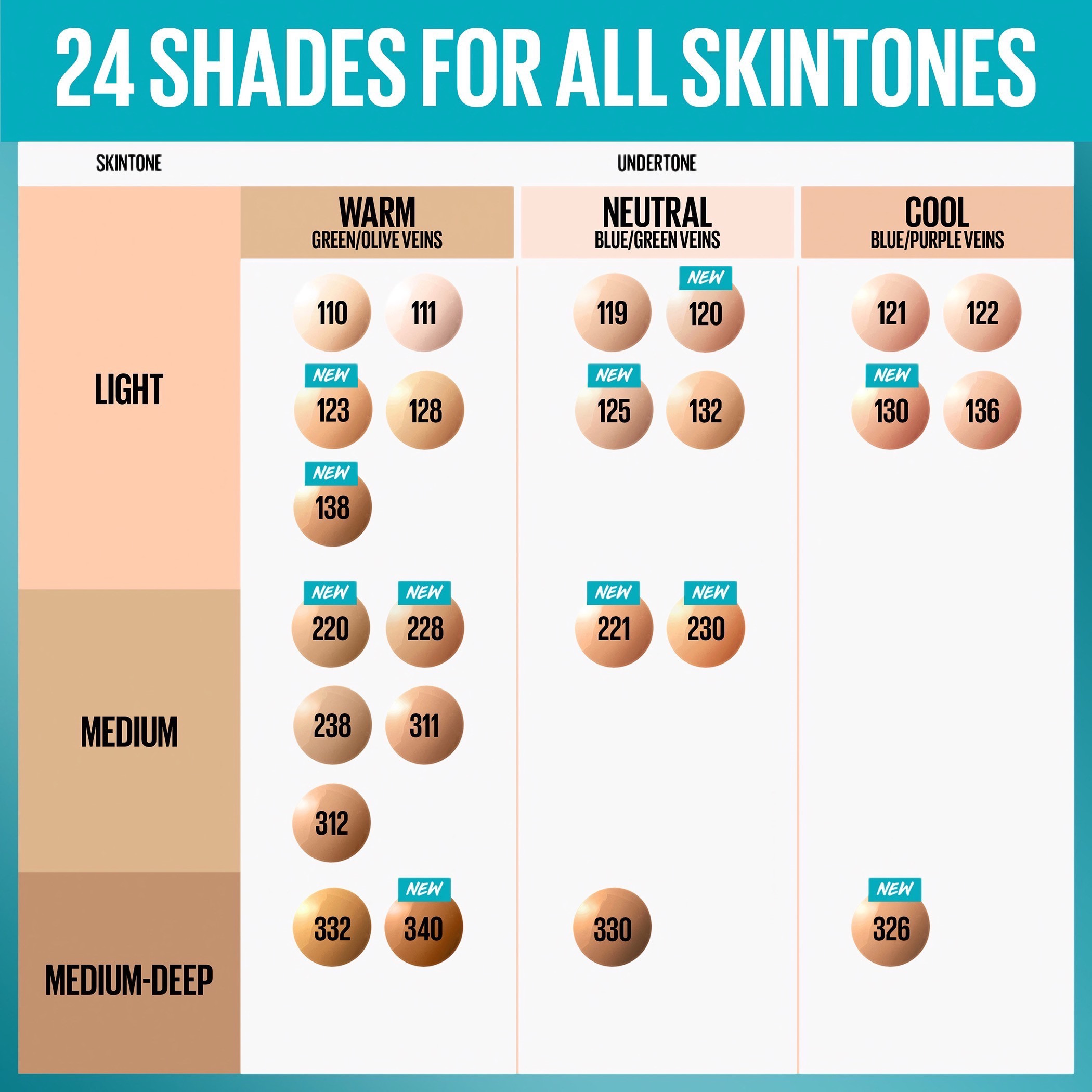 كريم أساس سائل فيت مي مات من ميبيلين نيويورك-beautyandpersonalcare-makeup-face-foundations-image-8