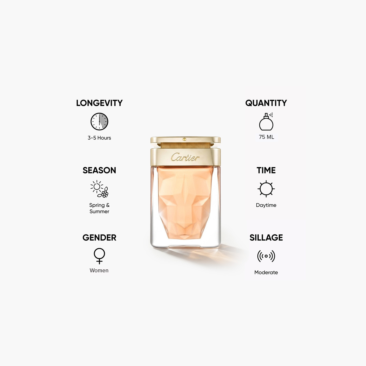 رذاذ أو دو برفان لا بانثير للنساء من كارتييه - 75 مل-beautyandpersonalcare-fragrance-women-image-5