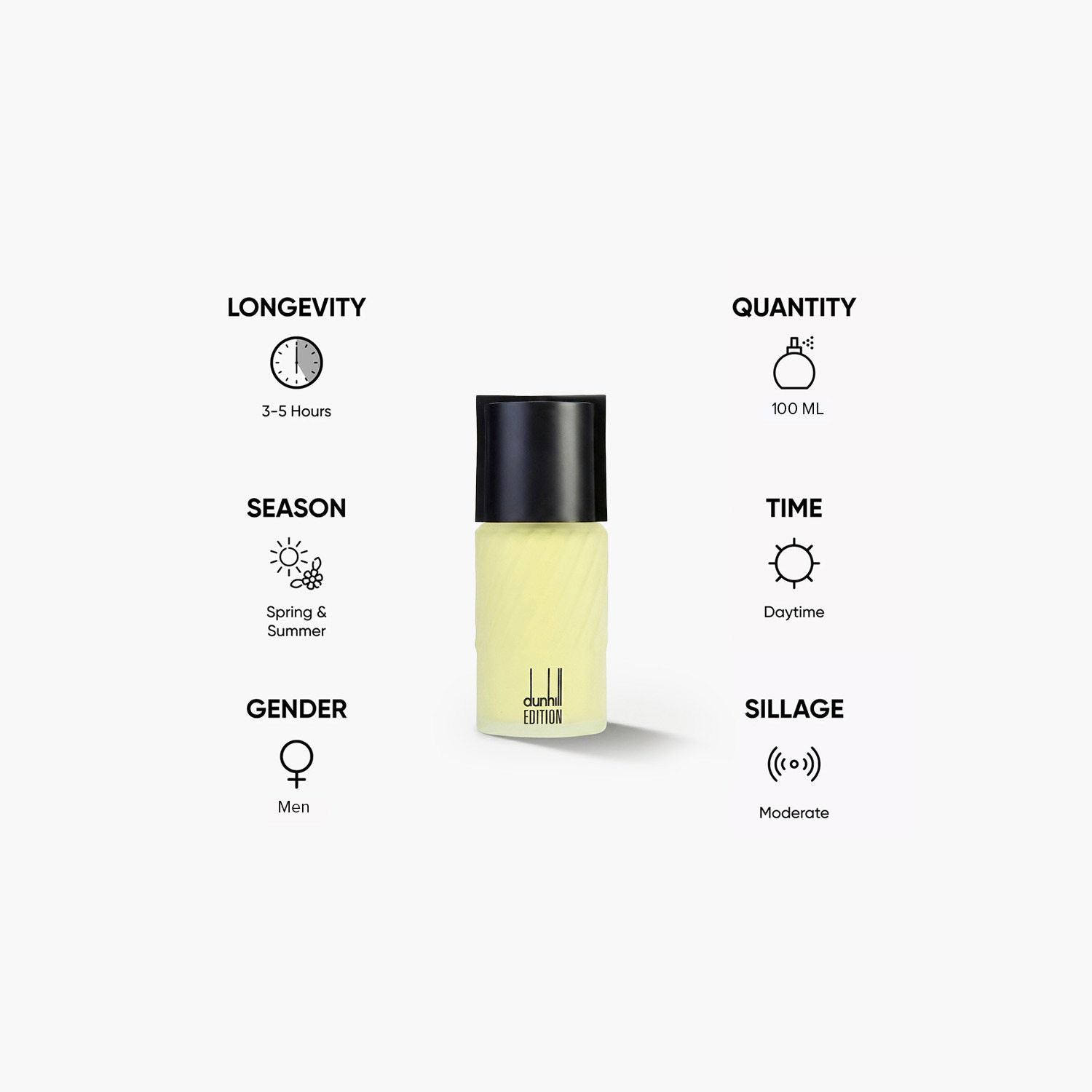 بخاخ معطر للجسم أو دو تواليت للرجال من دانهيل لندن- 100 مل-beautyandpersonalcare-fragrance-men-image-5