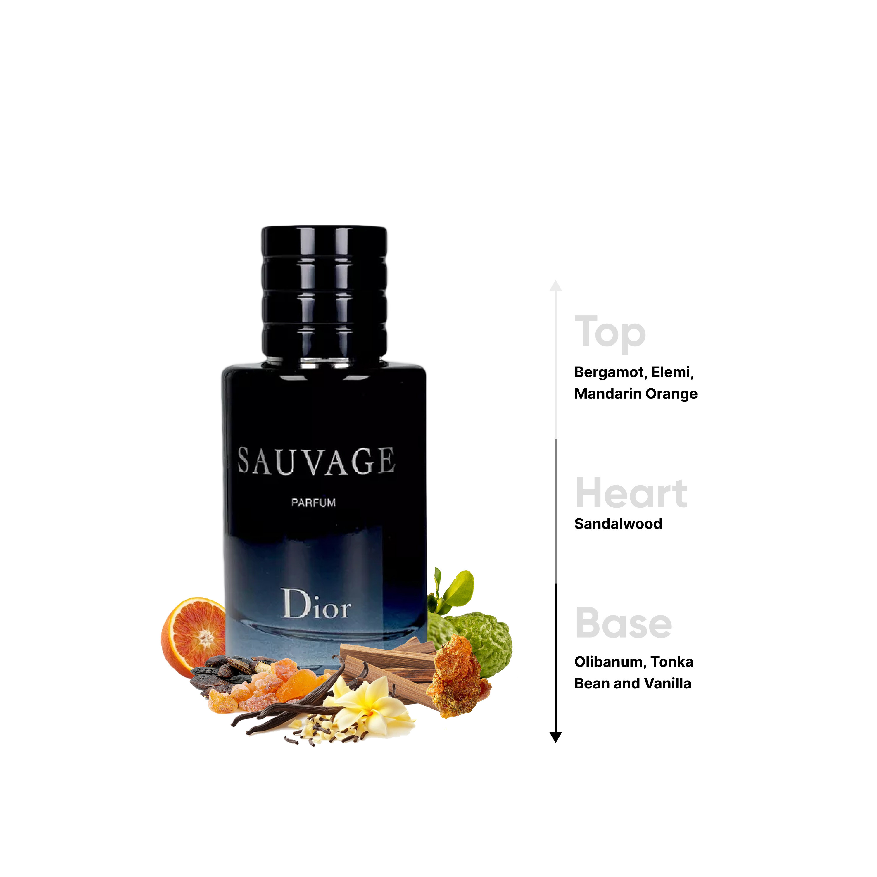 Parfem Müller Drogerie Dior Sauvage Müller Drogerie Dior Sauvage