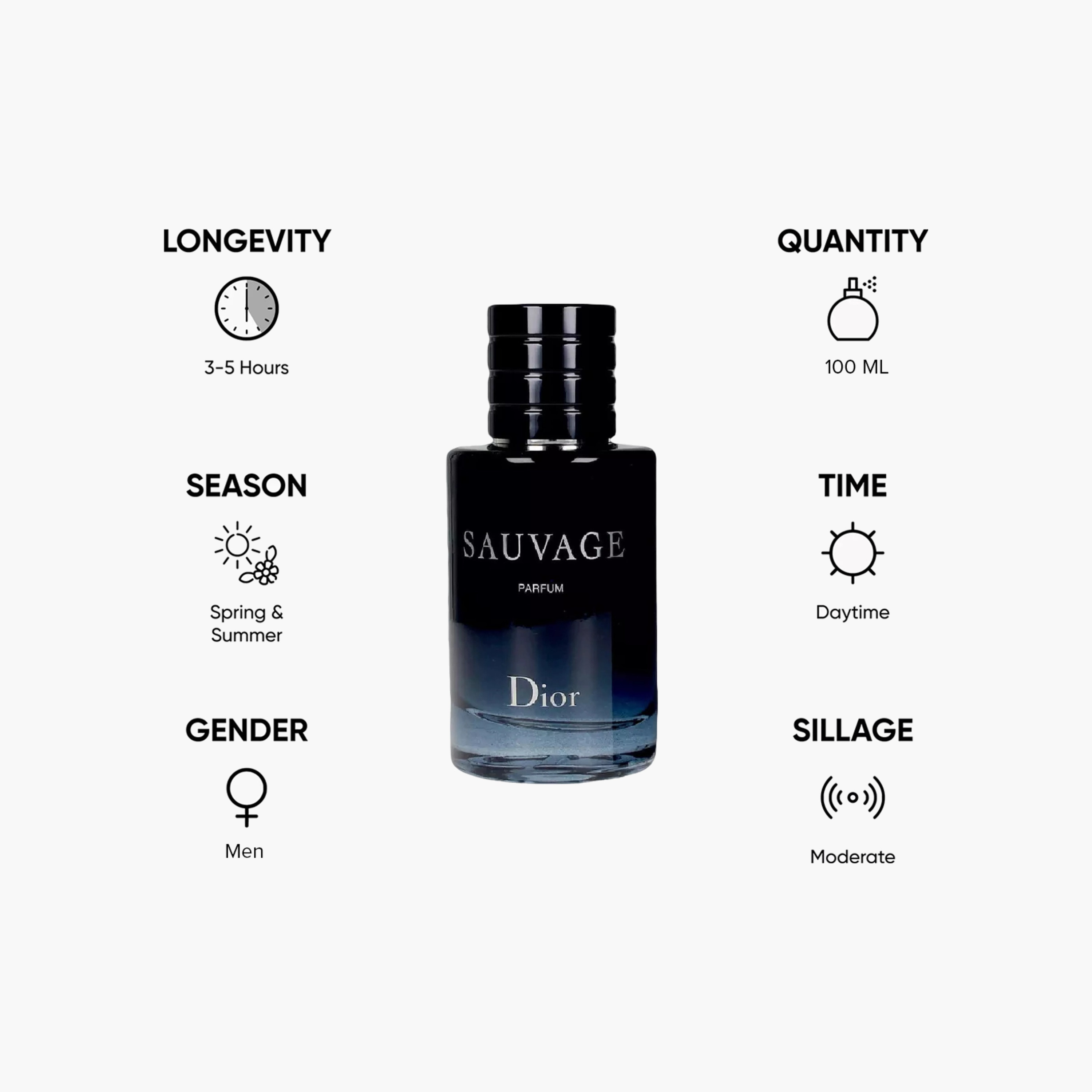 Christian Dior Sauvage Parfum Eau de parfum for Men - 100 ml-beautyandpersonalcare-fragrance-men-image-5
