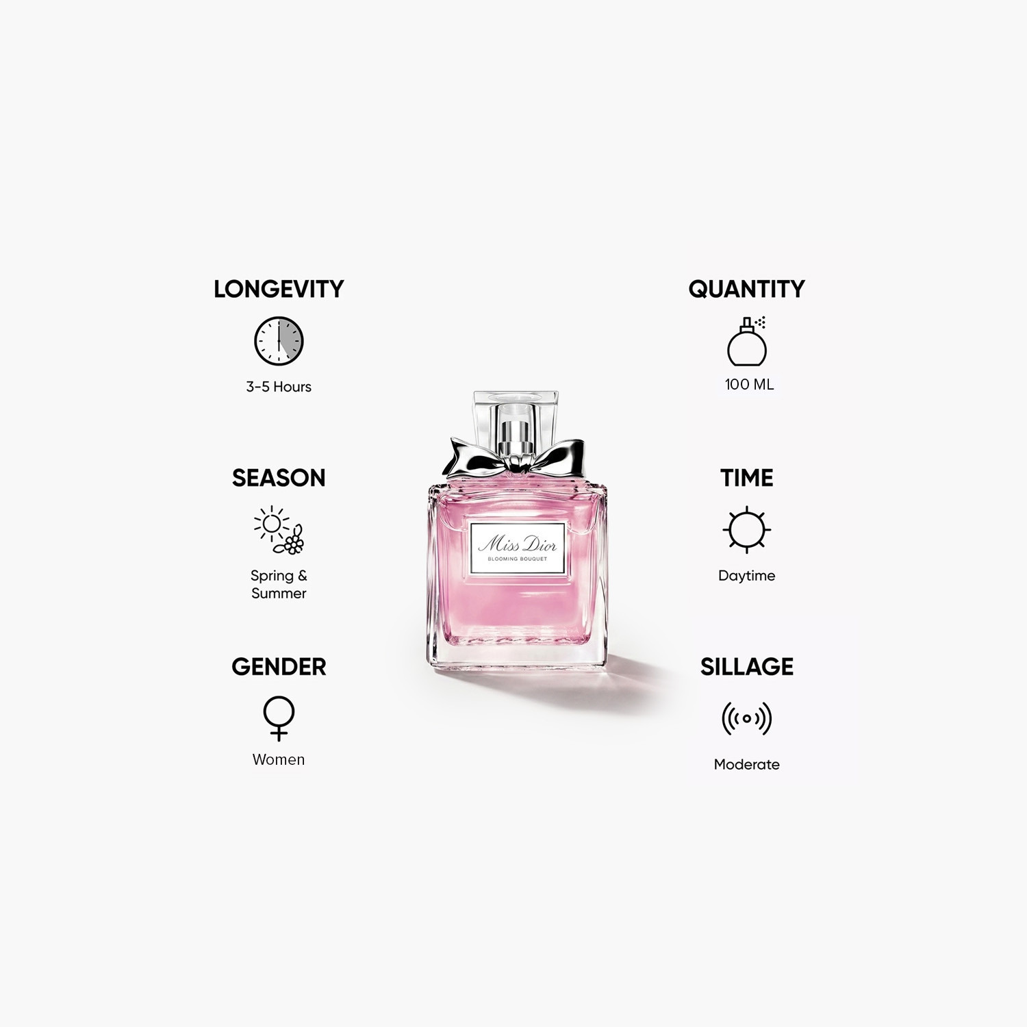 Christian Dior Miss Dior Blooming Bouquet Women's Spray - 100 ml-beautyandpersonalcare-fragrance-women-image-5