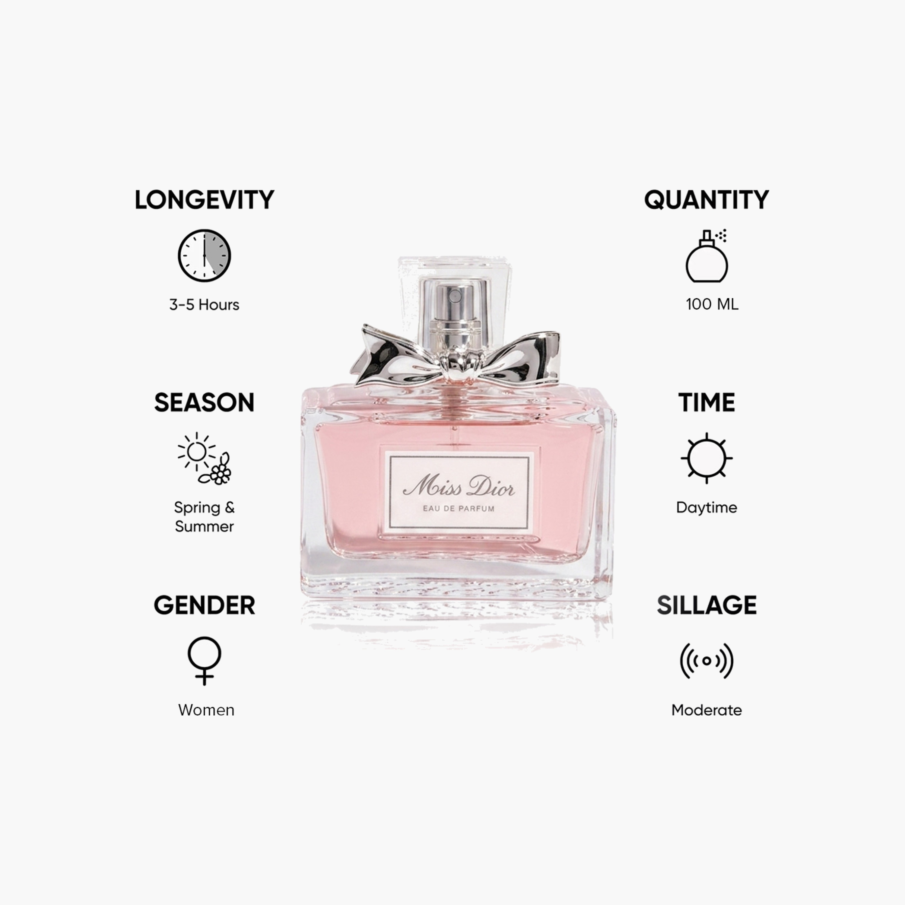 Christian Dior Miss Dior Women's Eau De Parfum - 100 ml-beautyandpersonalcare-fragrance-women-image-5