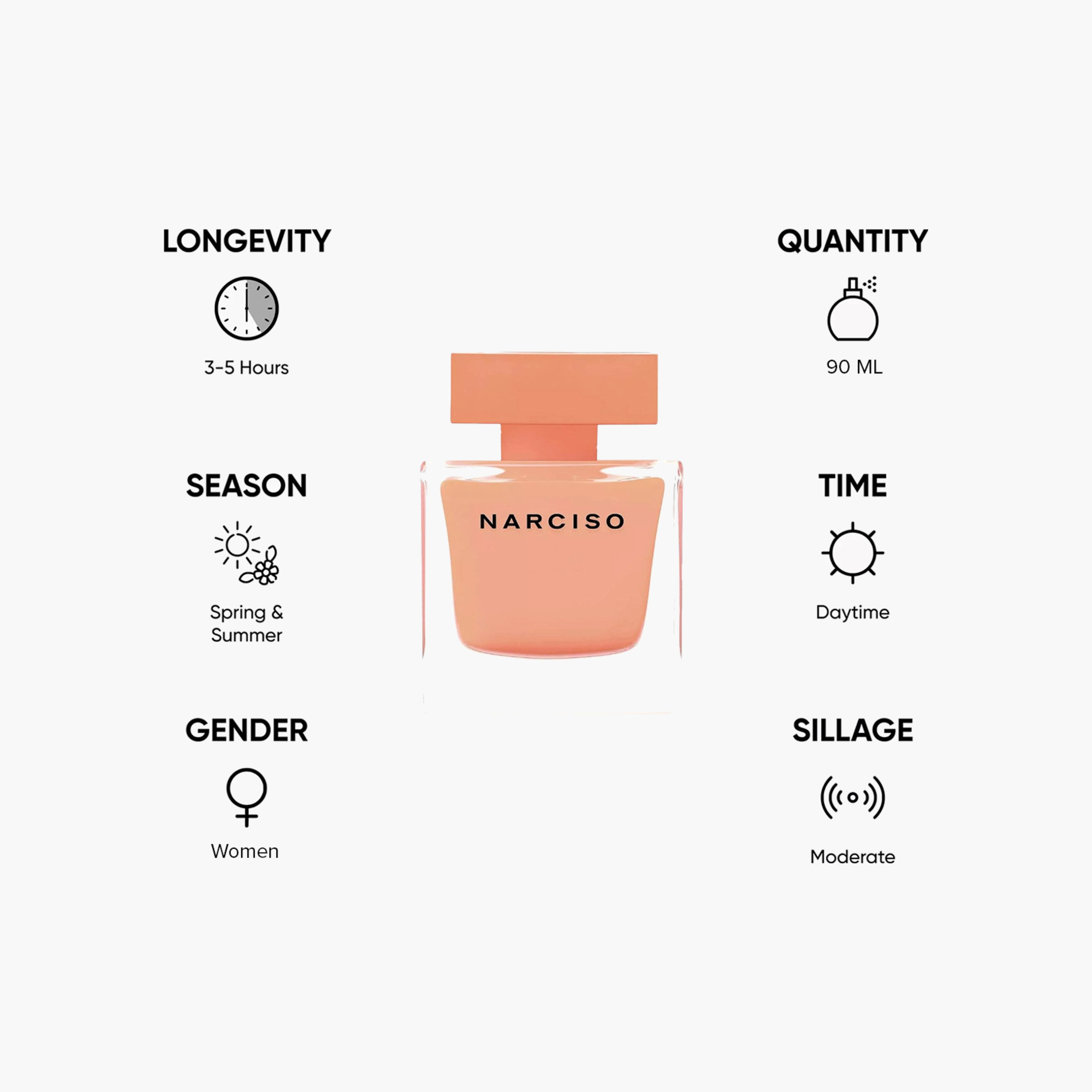 Narciso Rodriguez Ambree Eau de Parfum for Women - 90 ml-beautyandpersonalcare-fragrance-women-image-5