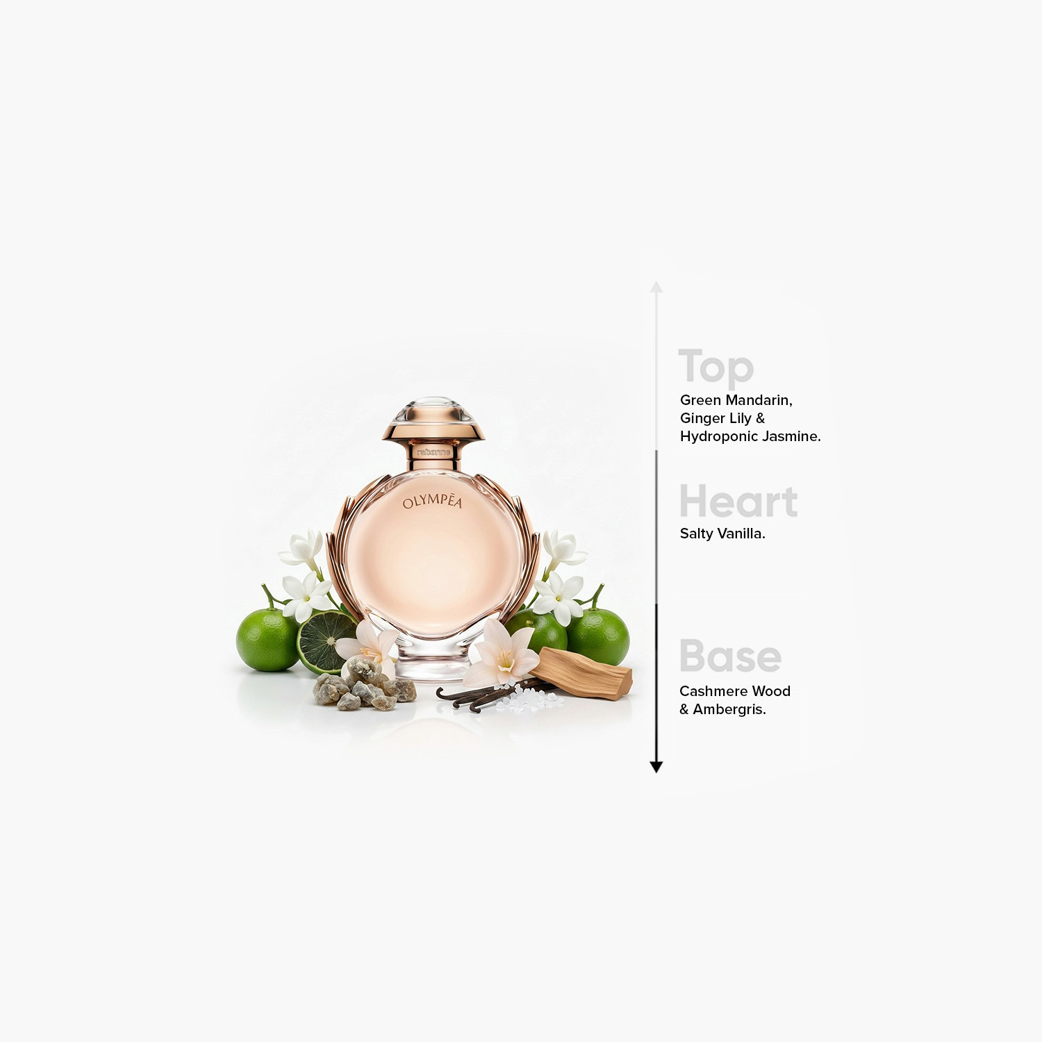 Paco Rabanne Olympea Eau De Parfum Perfume for Women - 80 ml-beautyandpersonalcare-fragrance-women-image-4