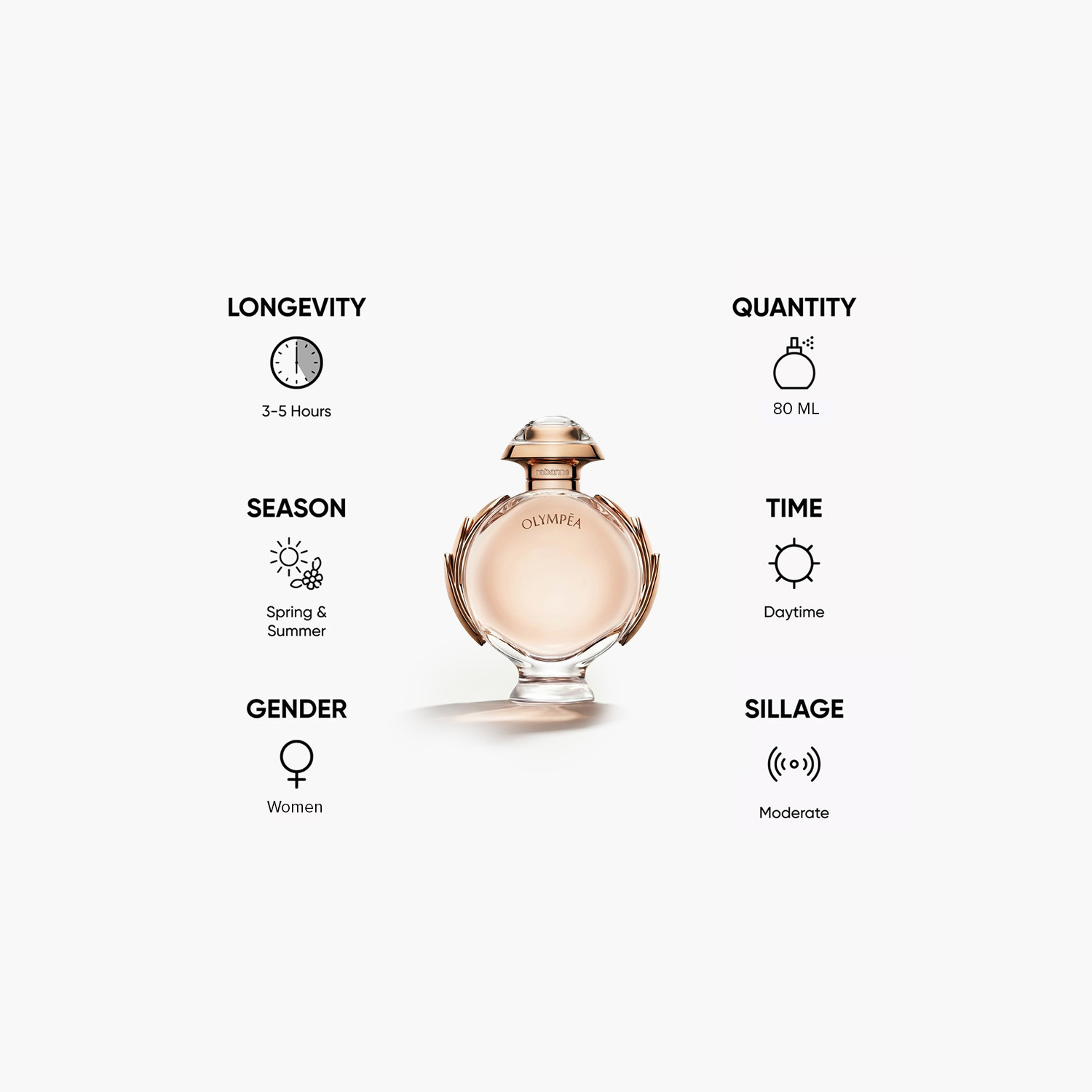 Paco Rabanne Olympea Eau De Parfum Perfume for Women - 80 ml-beautyandpersonalcare-fragrance-women-image-5