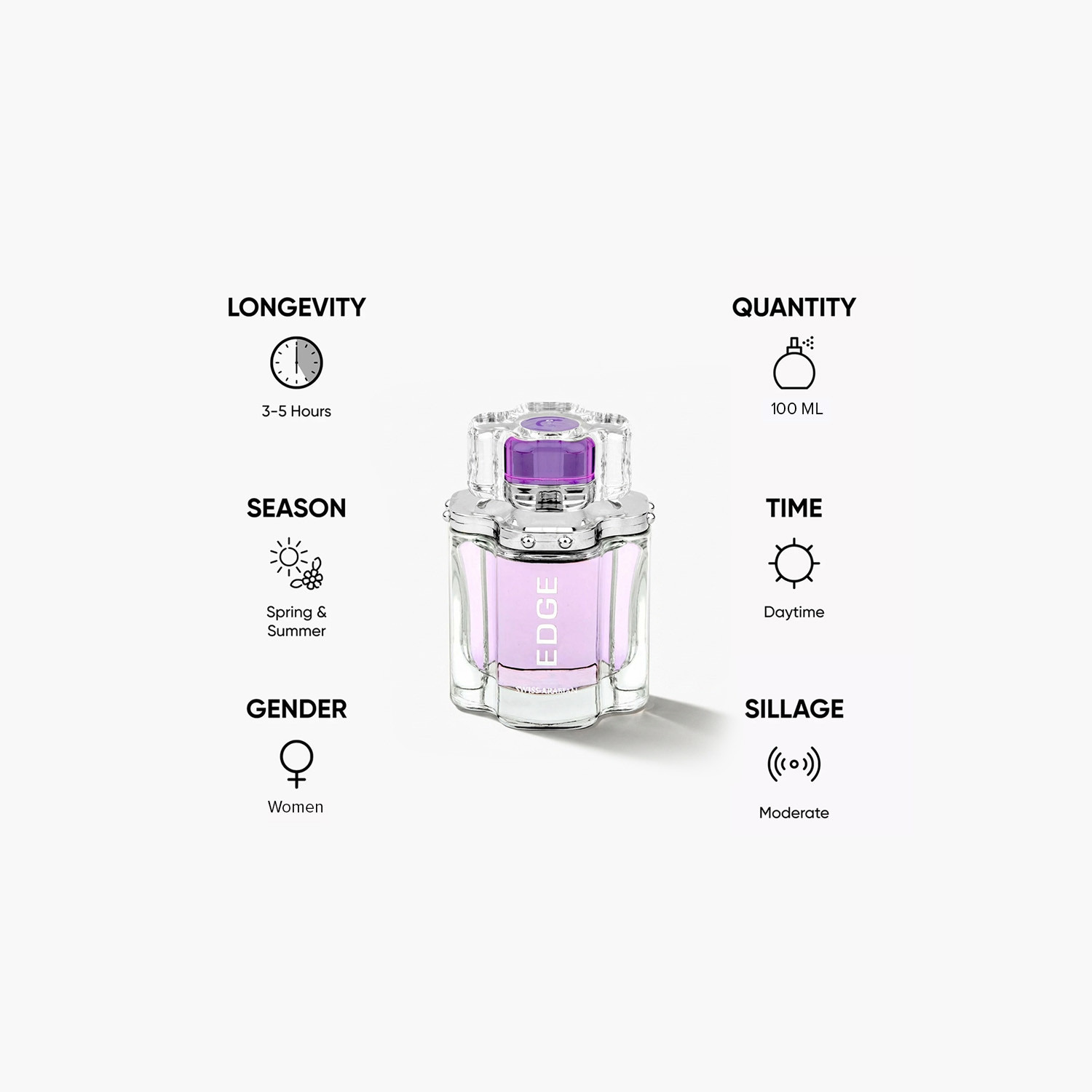 Swiss Arabian Edge Eau De Parfum Spray for Women - 100 ml-beautyandpersonalcare-fragrance-women-image-5