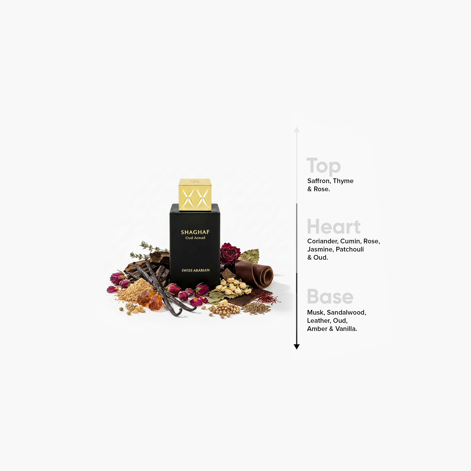 Swiss Arabian Shaghaf Oud Aswad Unisex Eau de Parfum Spray - 75 ml-beautyandpersonalcare-fragrance-men-image-4