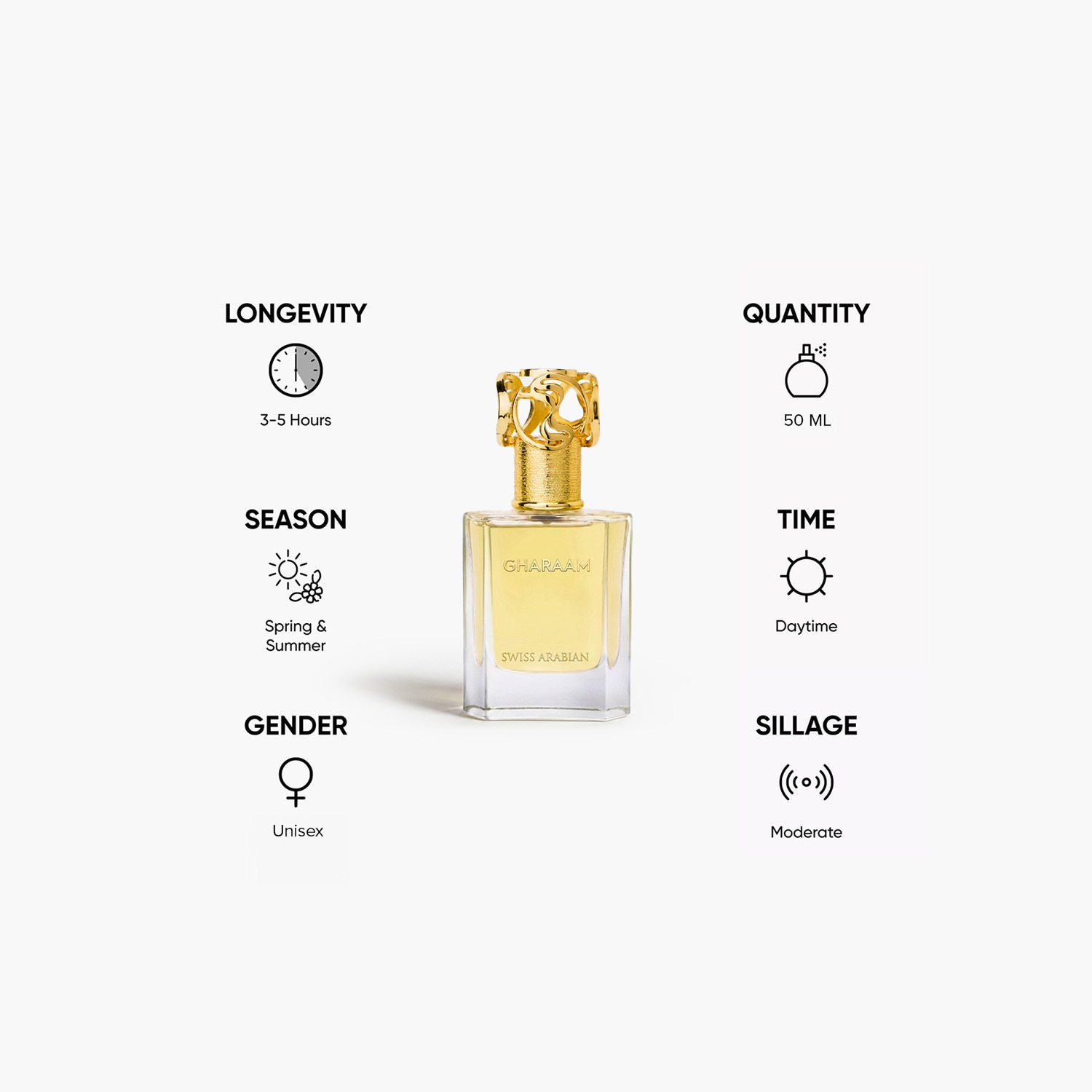 Swiss Arabian Ghaaram Unisex Eau De Parfum Spray - 50 ml-beautyandpersonalcare-fragrance-men-image-5