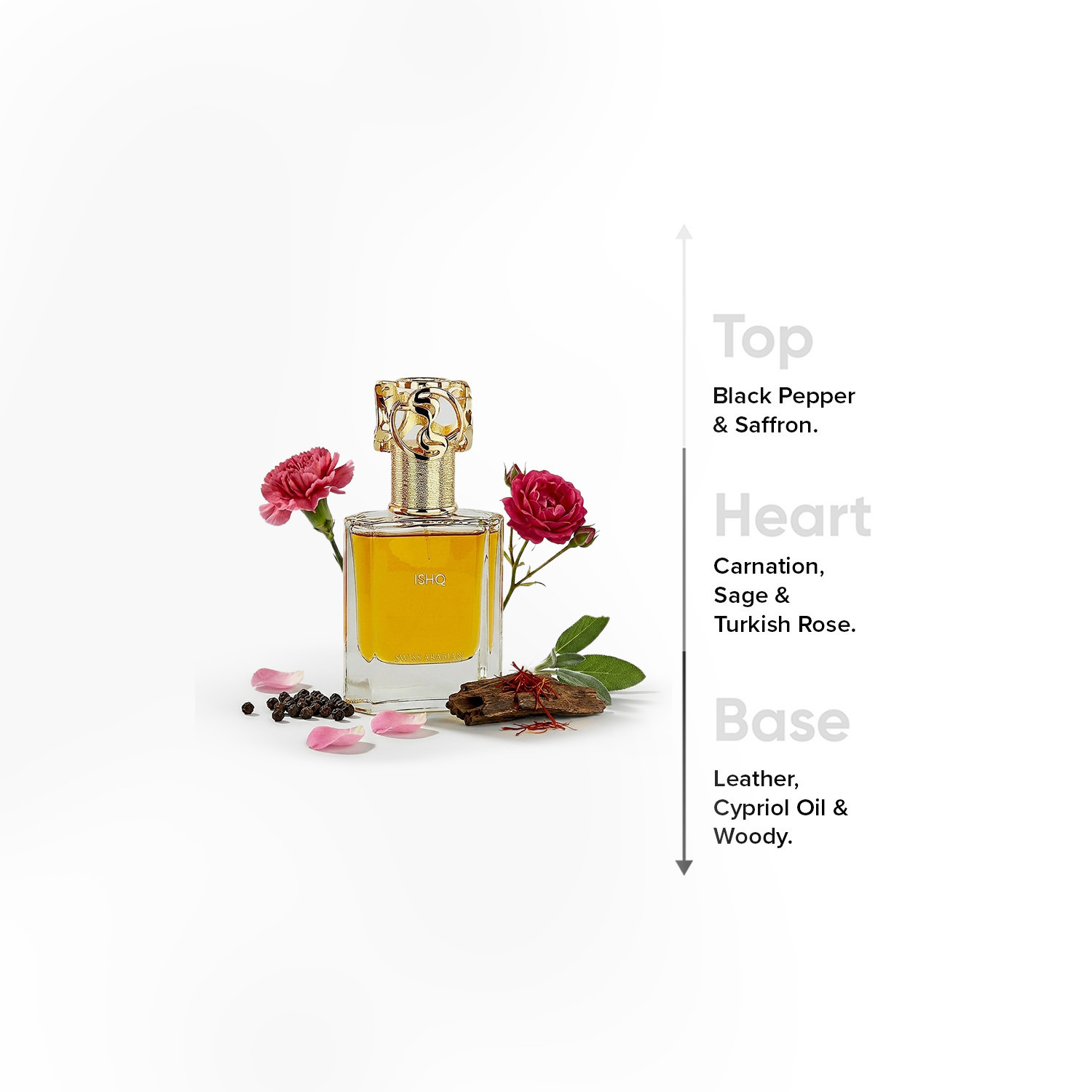 Swiss Arabian Ishq Unisex Eau De Parfum Spray - 50 ml-beautyandpersonalcare-fragrance-men-image-4