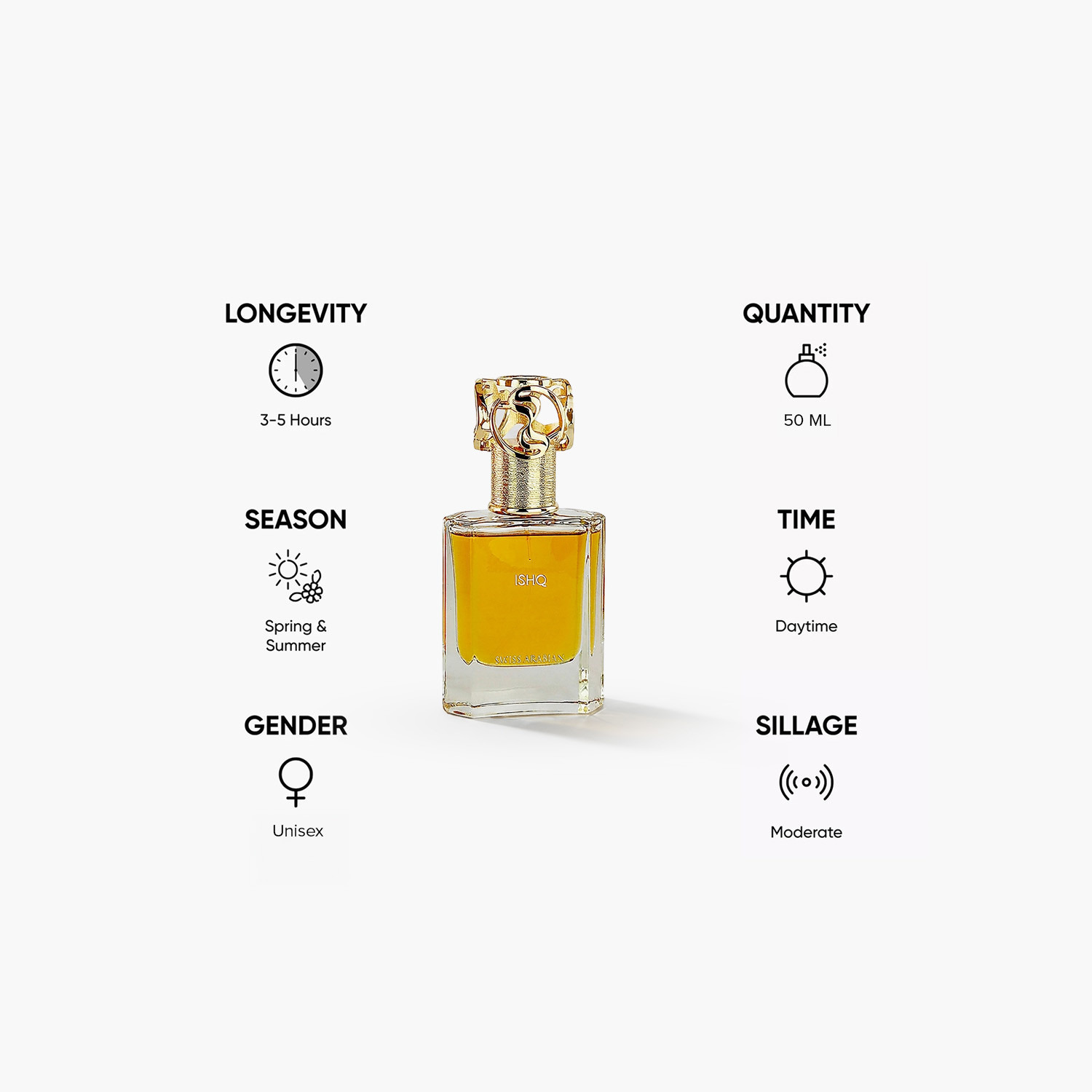 Swiss Arabian Ishq Unisex Eau De Parfum Spray - 50 ml-beautyandpersonalcare-fragrance-men-image-5