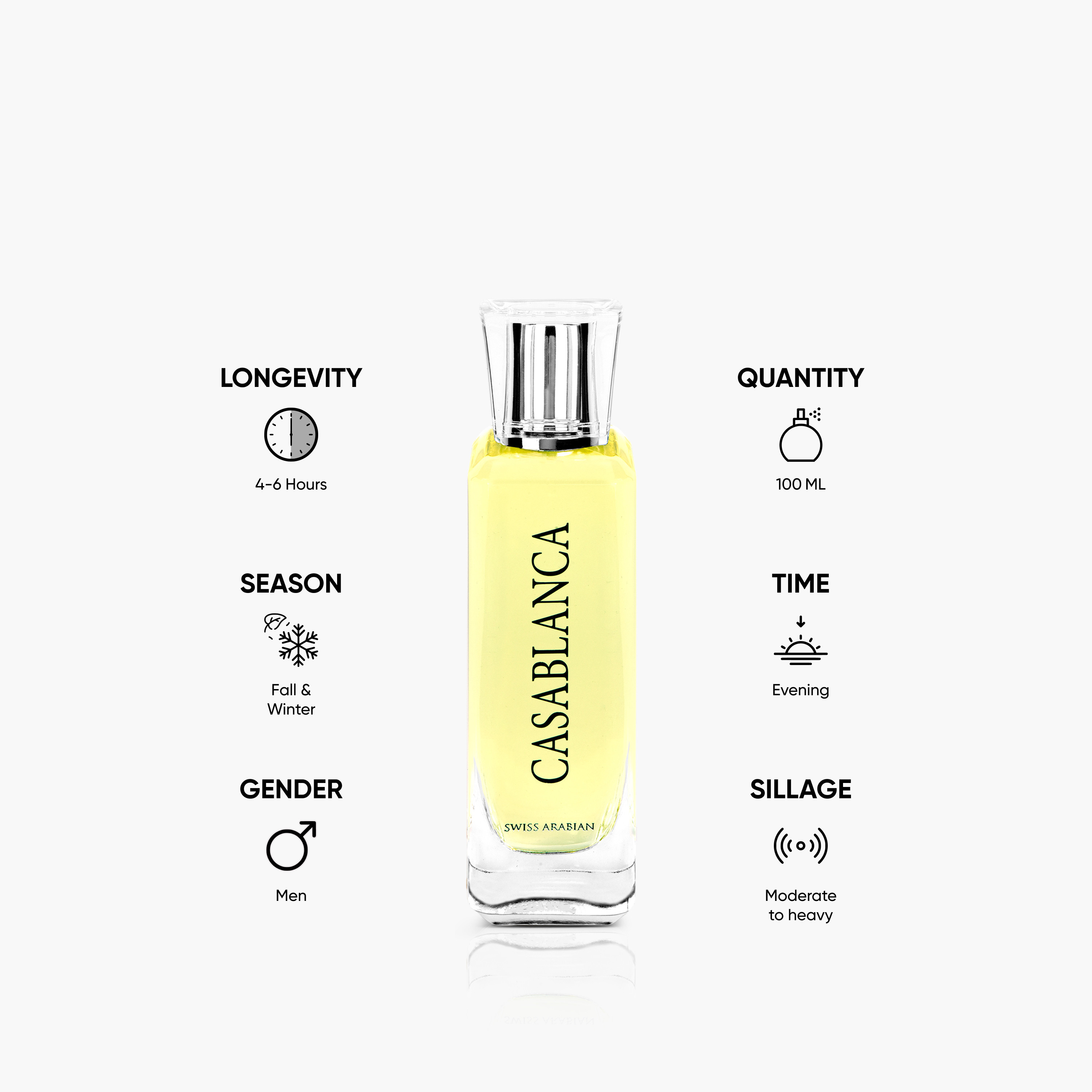 Swiss Arabian Casablanca Eau De Parfum Spray for Men - 100 ml-beautyandpersonalcare-fragrance-men-image-5