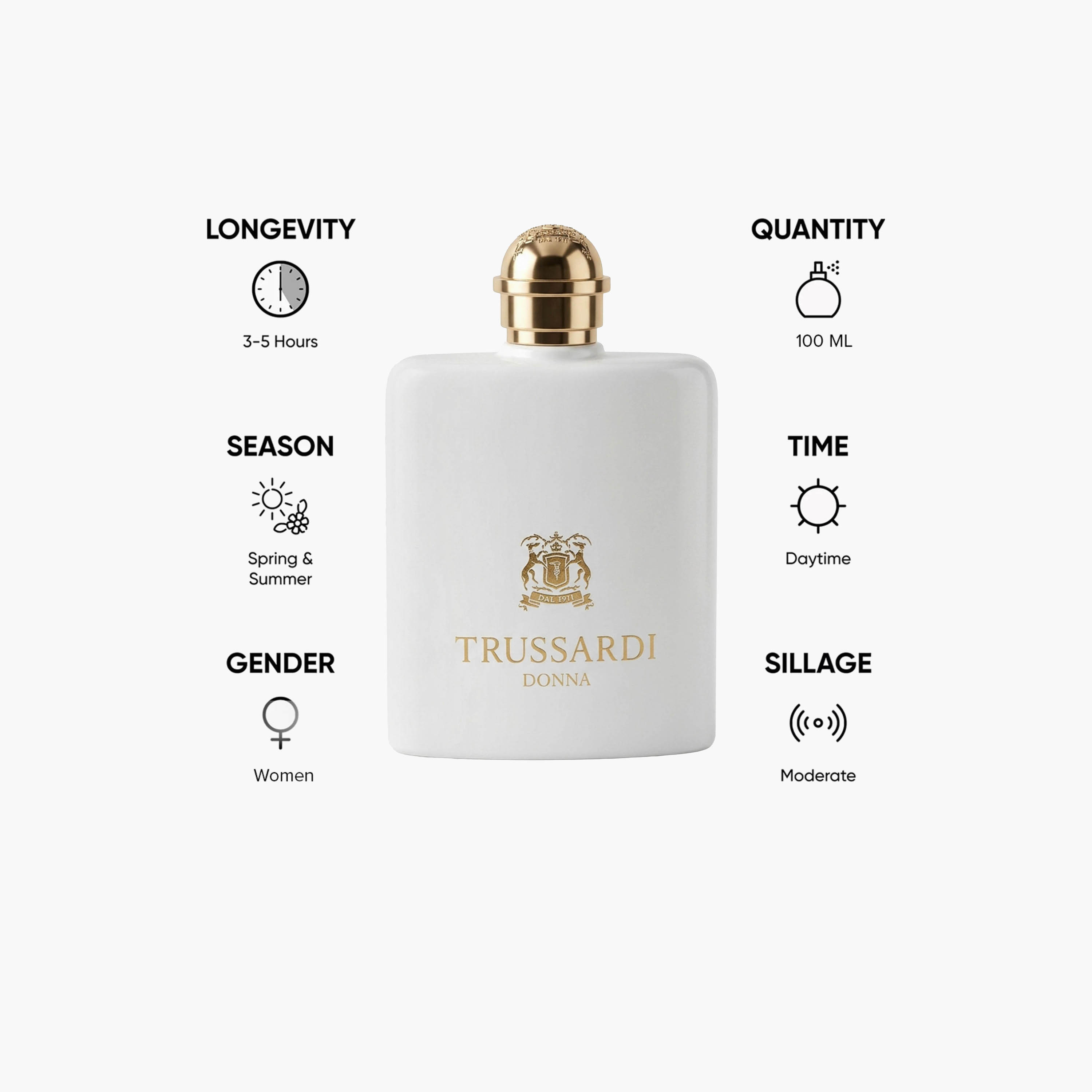 Trussardi Donna Eau de Parfum Natural Spray for Women - 100 ml-beautyandpersonalcare-fragrance-women-image-5