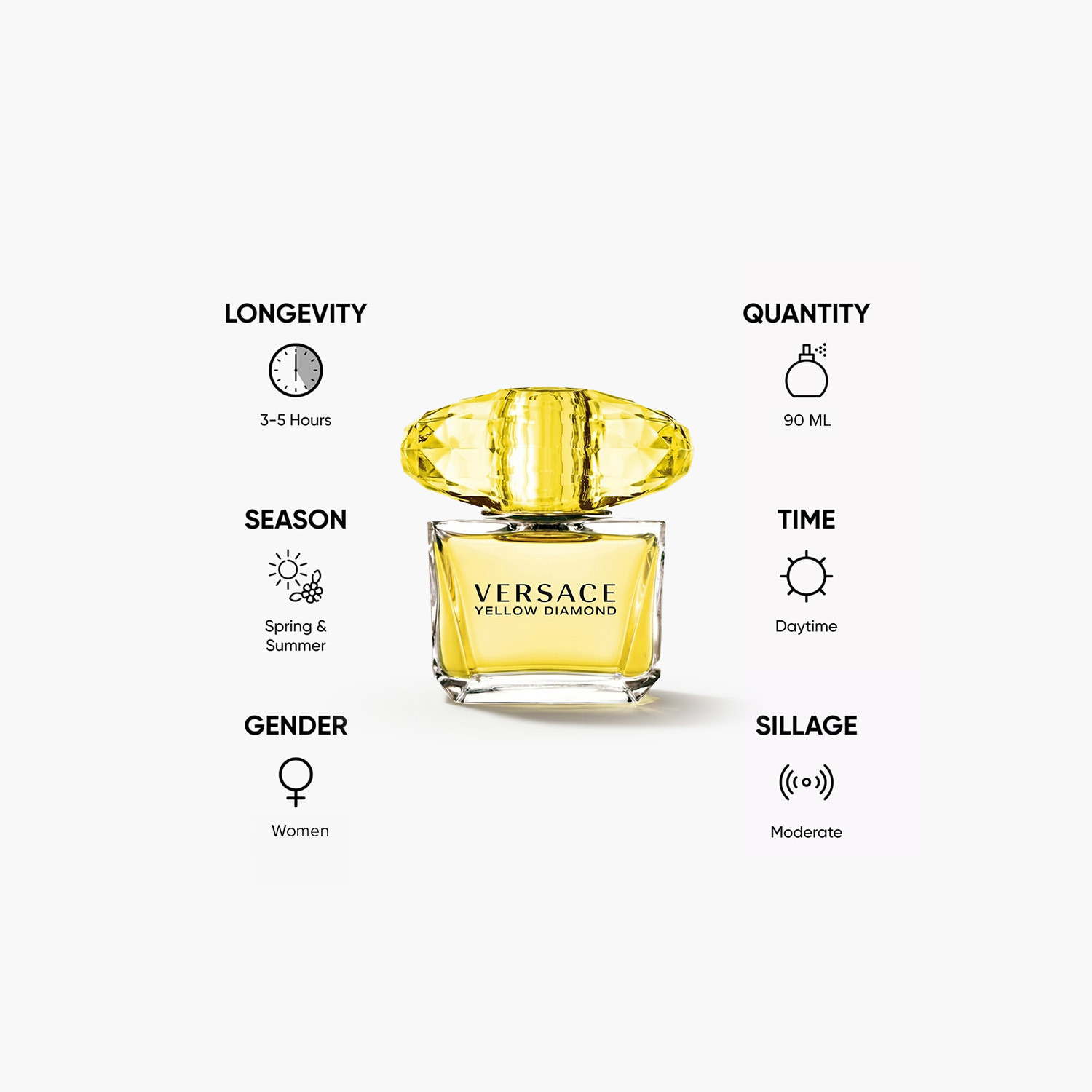 بخاخ أو دو تواليت يلو داياموند للنساء من فيرساتشي - 90 مل-beautyandpersonalcare-fragrance-women-image-5