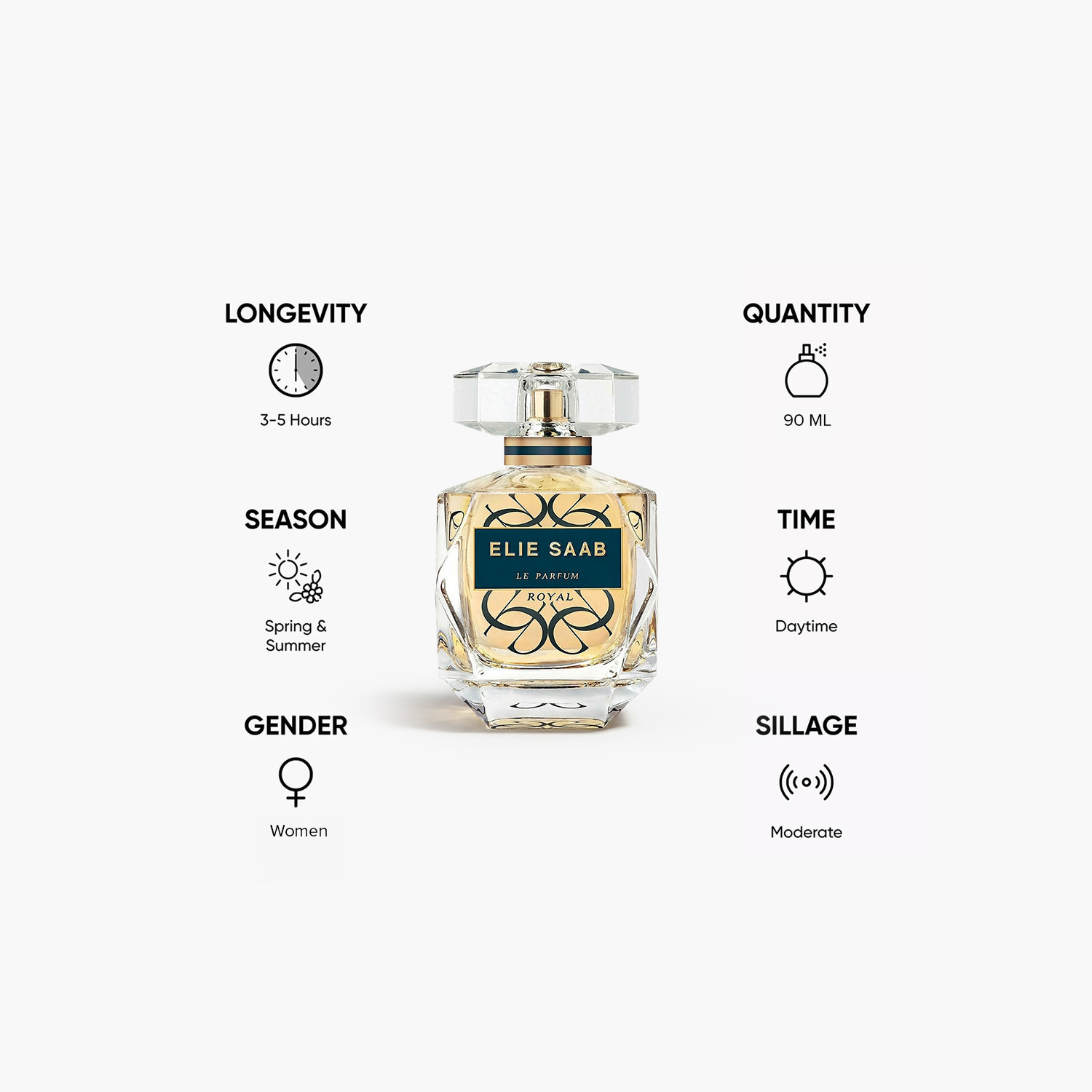 Elie Saab Le Parfum Royal Eau de Parfum for Women - 90 ml-beautyandpersonalcare-fragrance-women-image-5