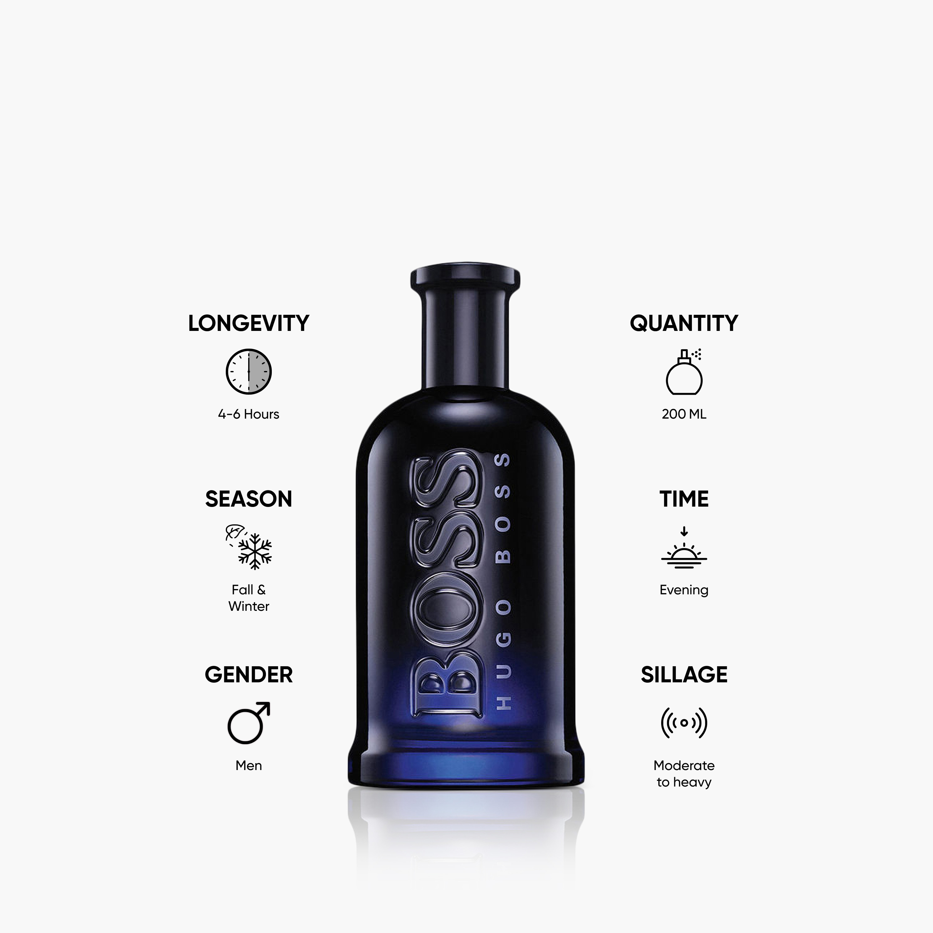 Hugo Boss Bottled Night Eau de Toilette  - 200 ml-beautyandpersonalcare-fragrance-men-image-5