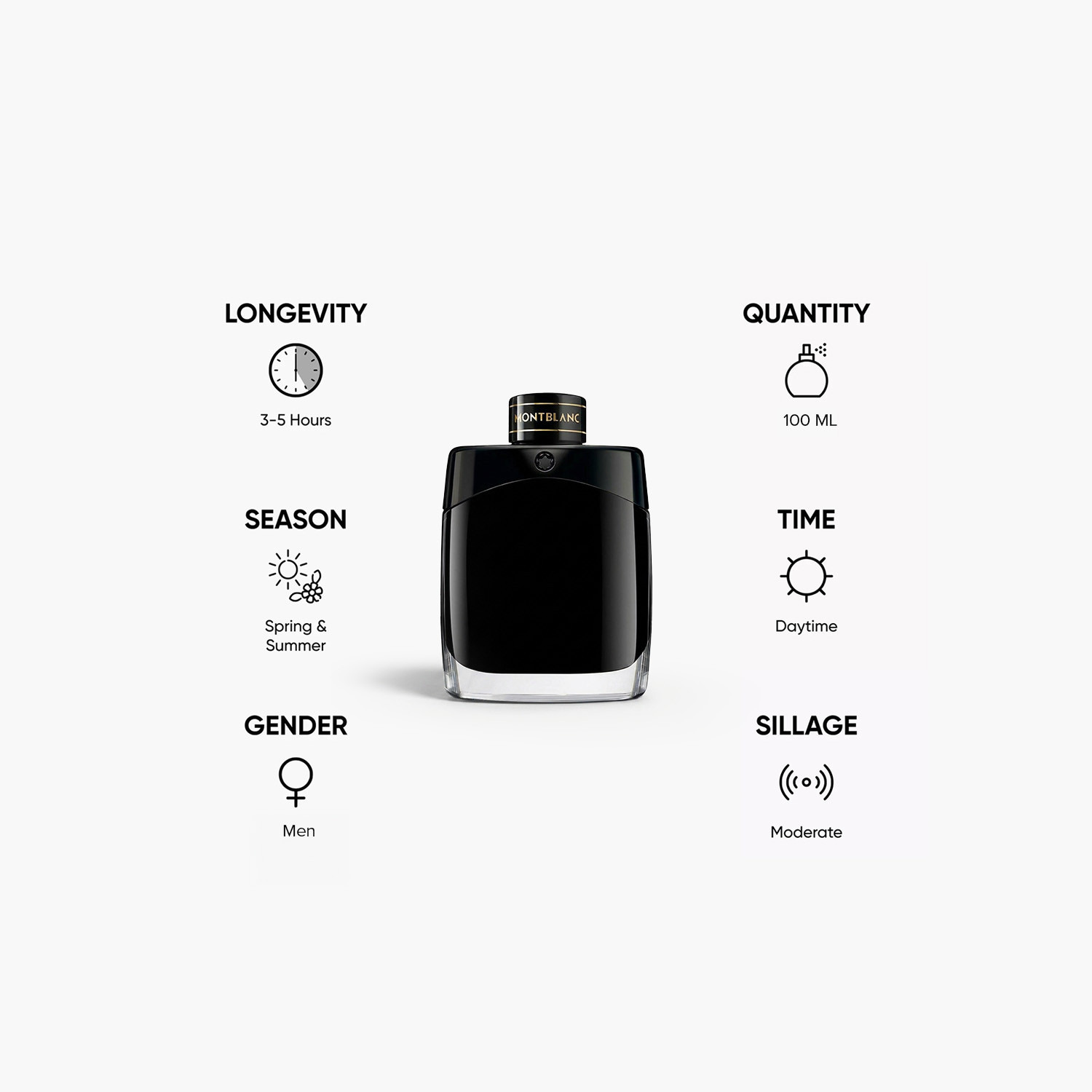Montblanc Legend EDP for Men - 100 ml-beautyandpersonalcare-fragrance-men-image-5