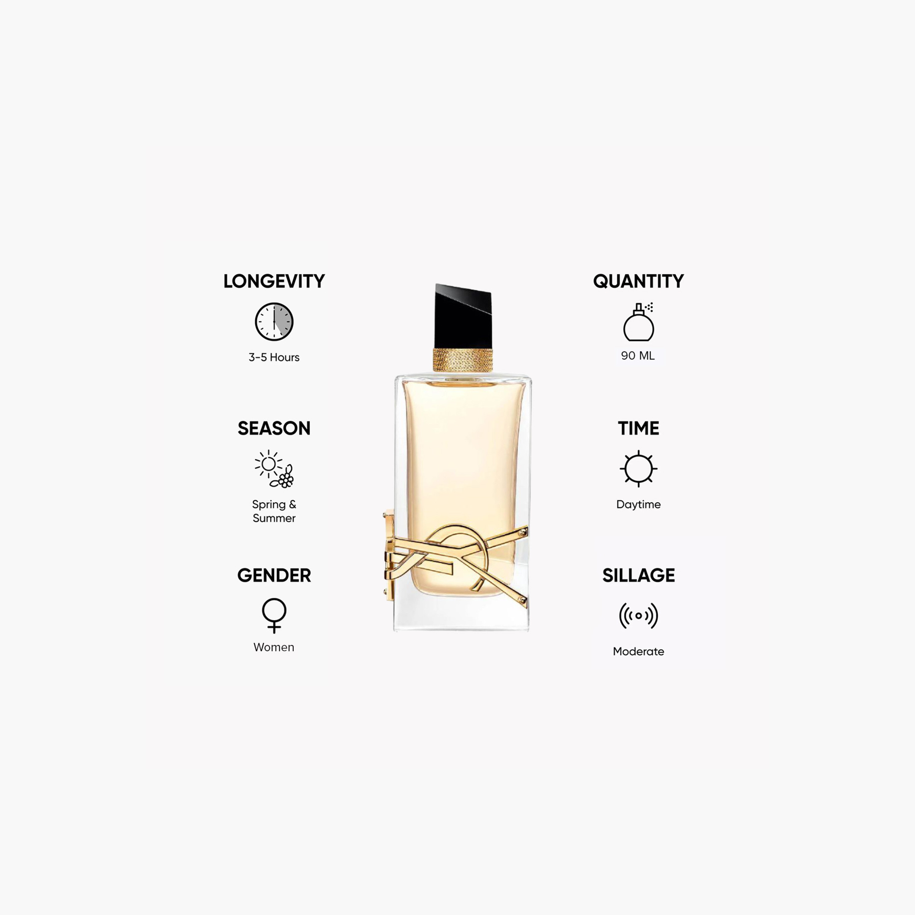 عطر أو دو بارفان ليبر للنساء من إيف سان لوران - 90 مل-beautyandpersonalcare-fragrance-women-image-5