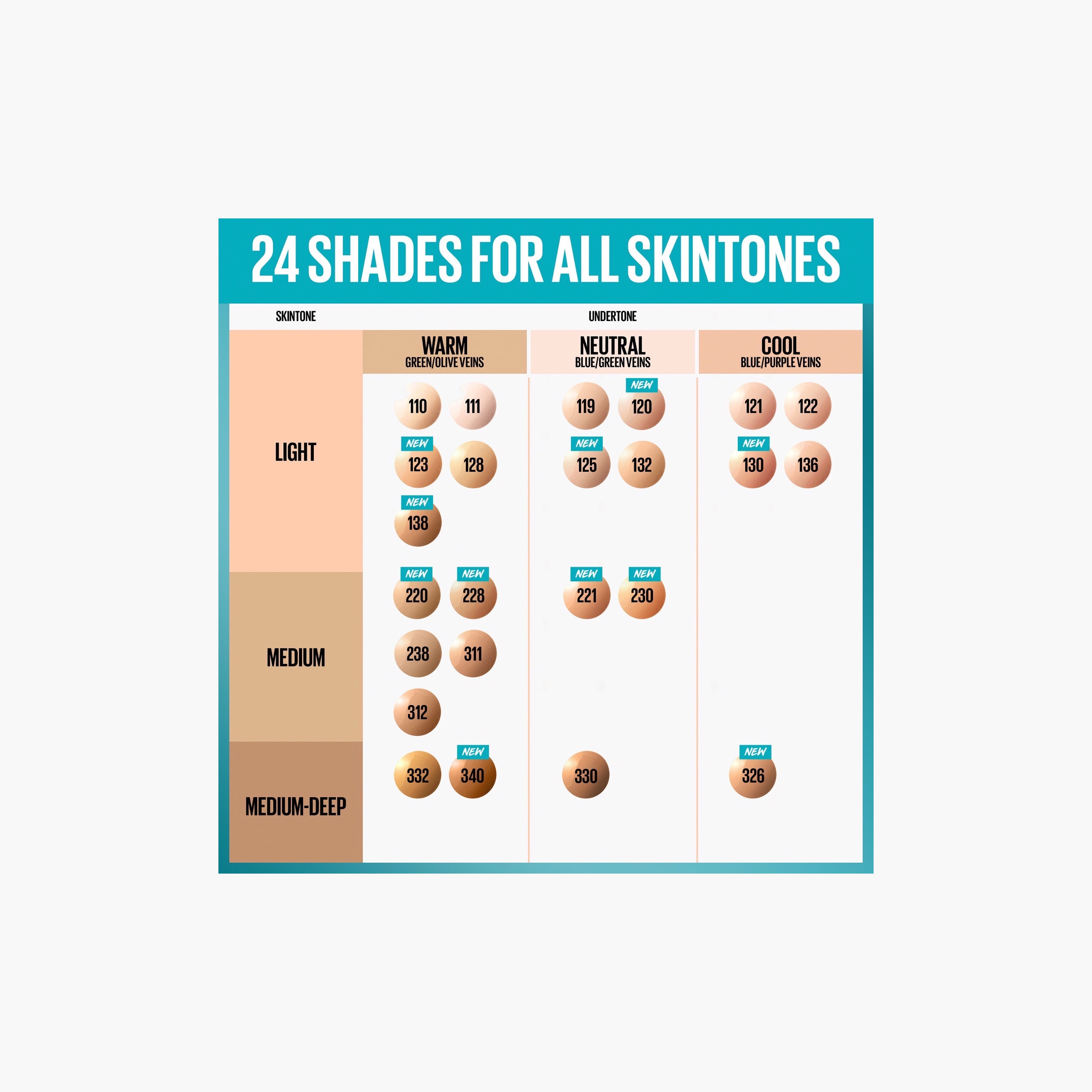 كريم أساس سائل فيت مي مات من ميبيلين نيويورك-beautyandpersonalcare-makeup-face-foundations-image-8