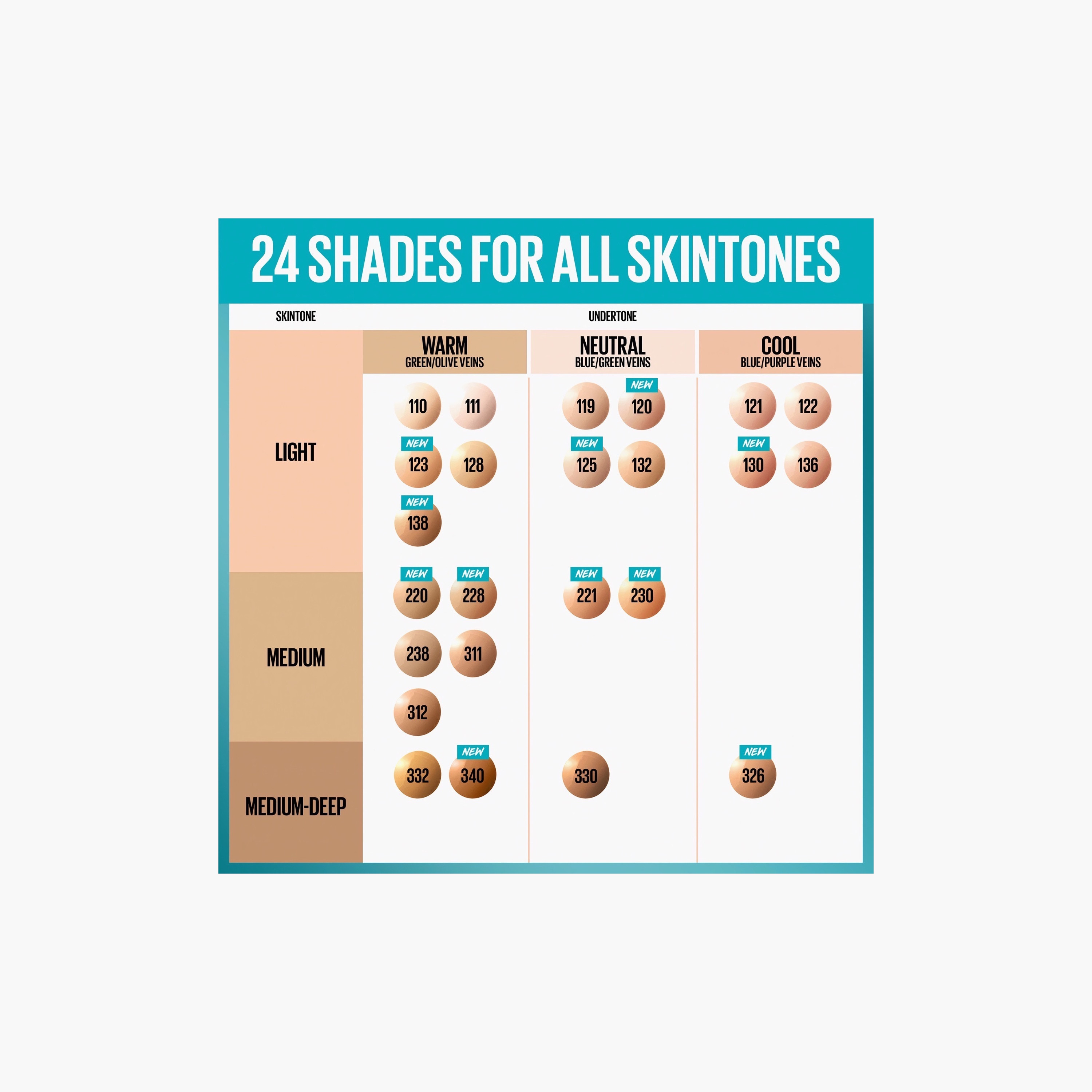 كريم أساس سائل فيت مي مات من ميبيلين نيويورك-beautyandpersonalcare-makeup-face-foundations-image-8