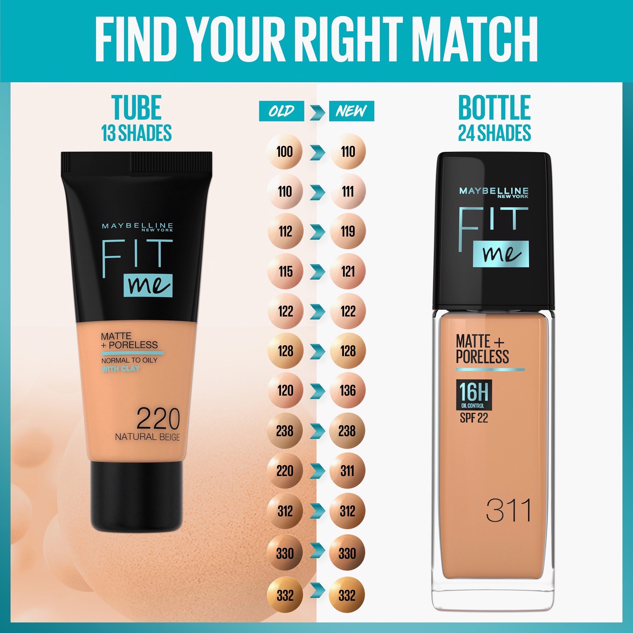 Maybelline New York Fit Me 111 Matte+Poreless SPF 22 Liquid Foundation-beautyandpersonalcare-makeup-face-foundations-image-7
