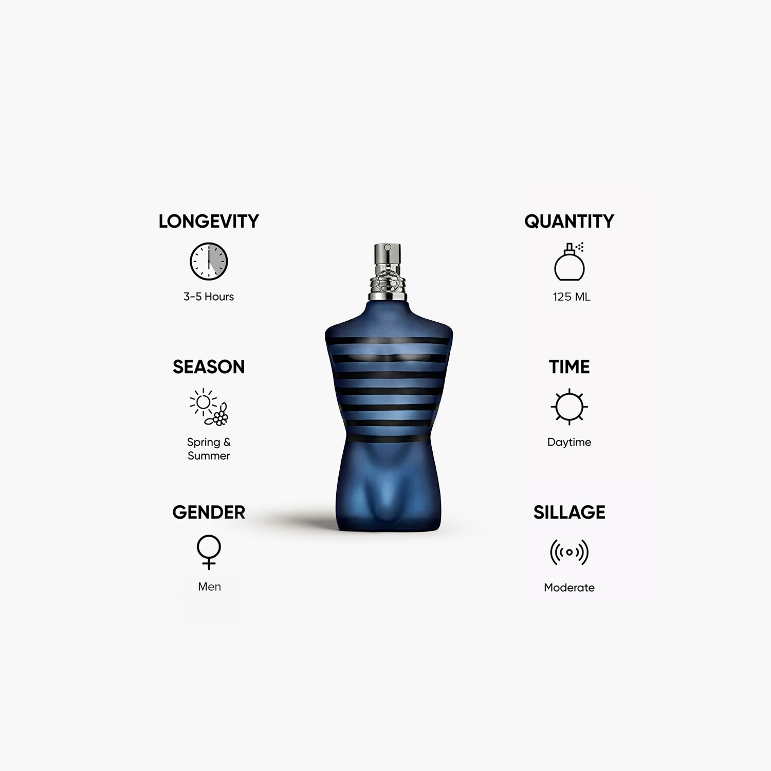 او دي تواليت للرجال جوتييه الترا ميل انتينس من جان بول - 125 مل-beautyandpersonalcare-fragrance-men-image-5