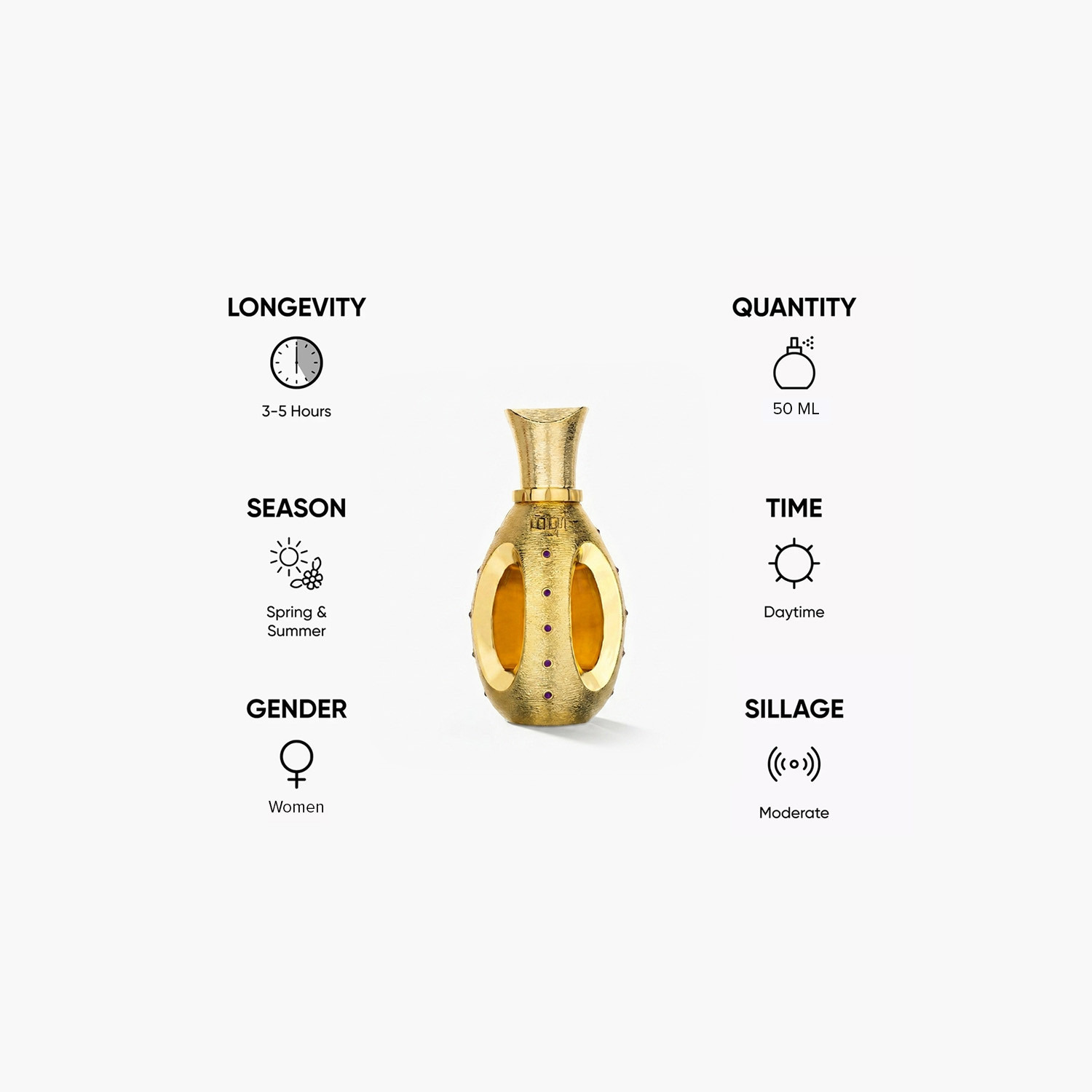 Swiss Arabian Nouf Eau de Parfum for Women- - 50 ml-beautyandpersonalcare-fragrance-women-image-5