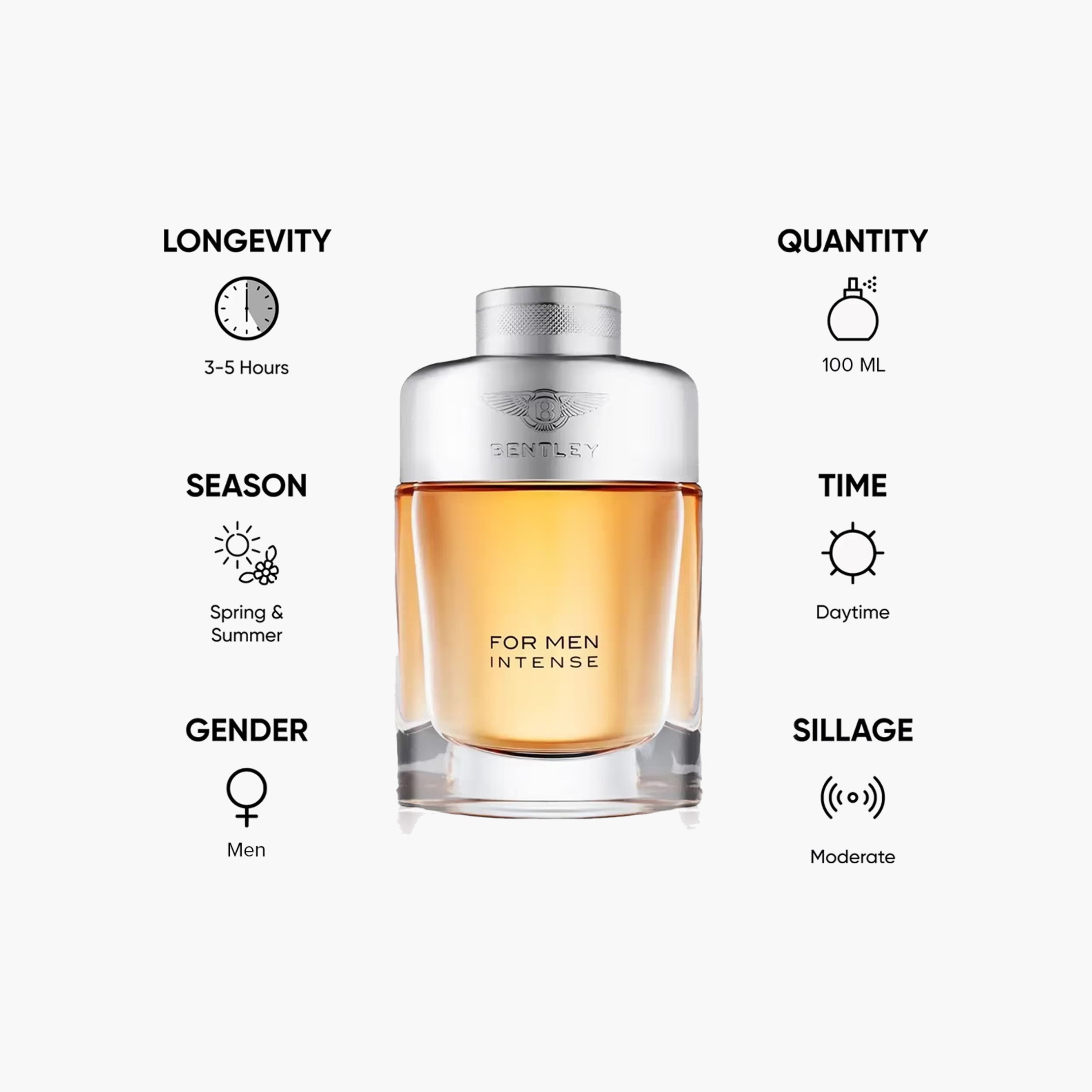 Bentley Intense Eau De Parfum Perfume for Men - 100 ml-beautyandpersonalcare-fragrance-men-image-5