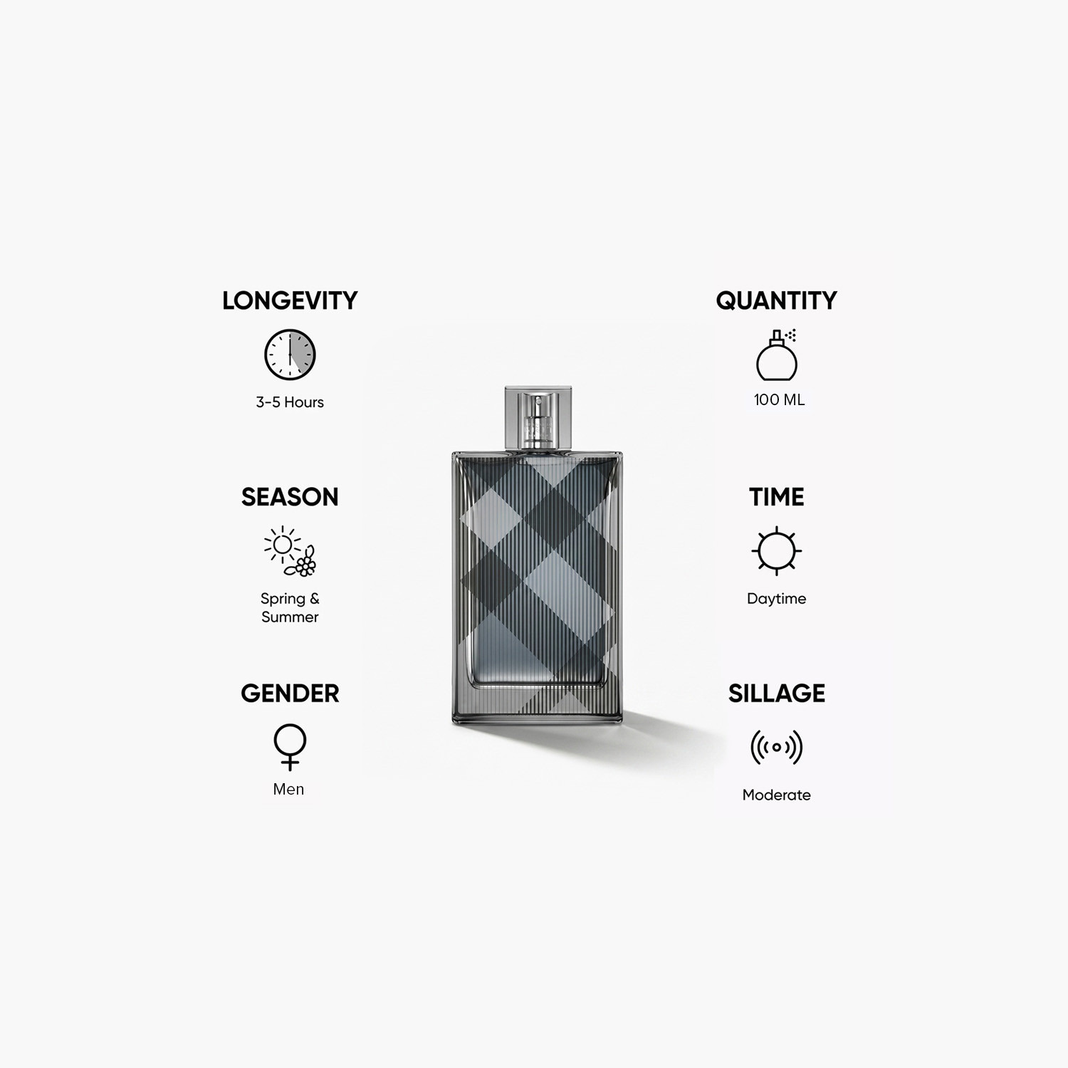 عطر أو دو تواليت بريت من بربري - 100 مل-beautyandpersonalcare-fragrance-men-image-5