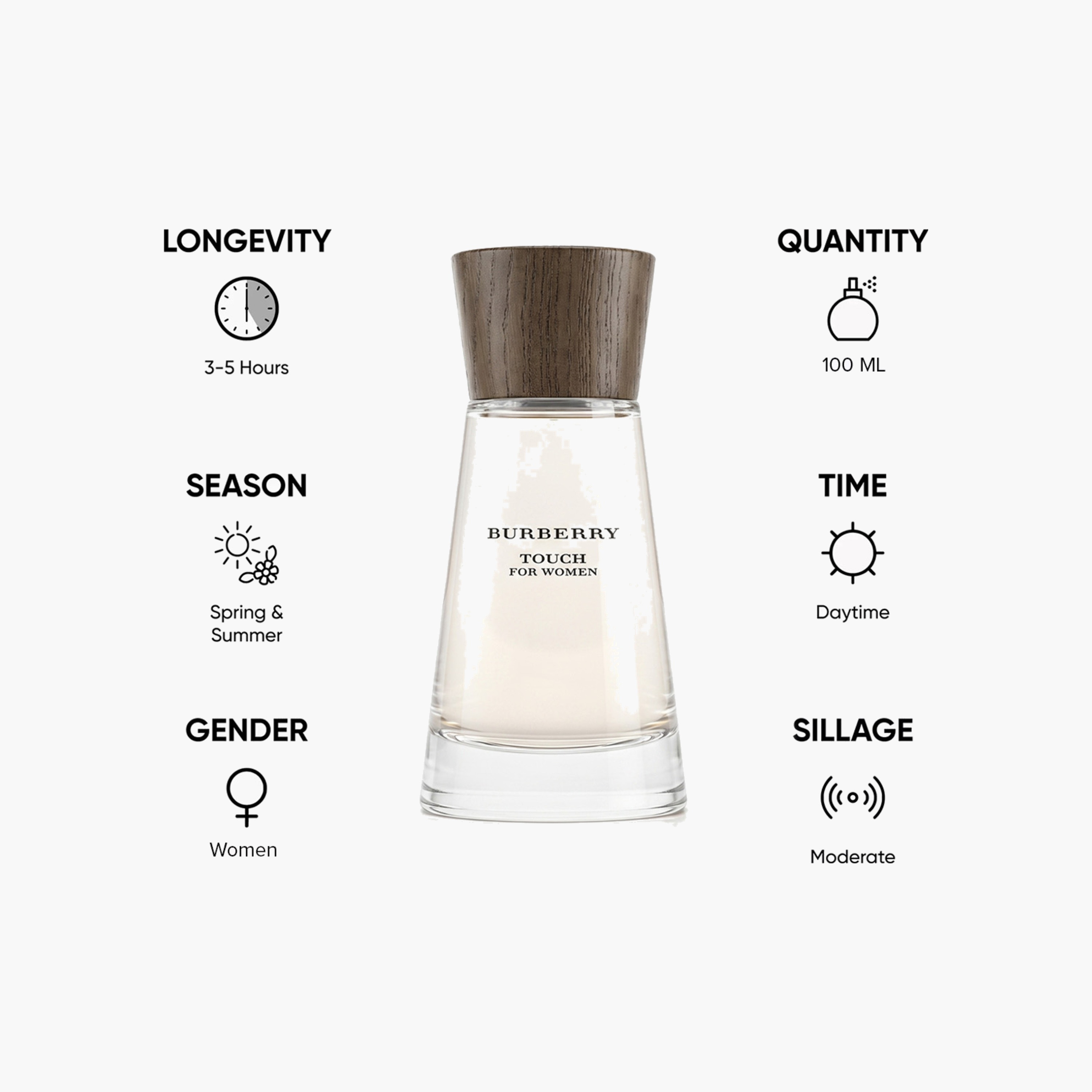Burberry Women's Touch Eau de Parfum Spray - 100 ml-beautyandpersonalcare-fragrance-women-image-5