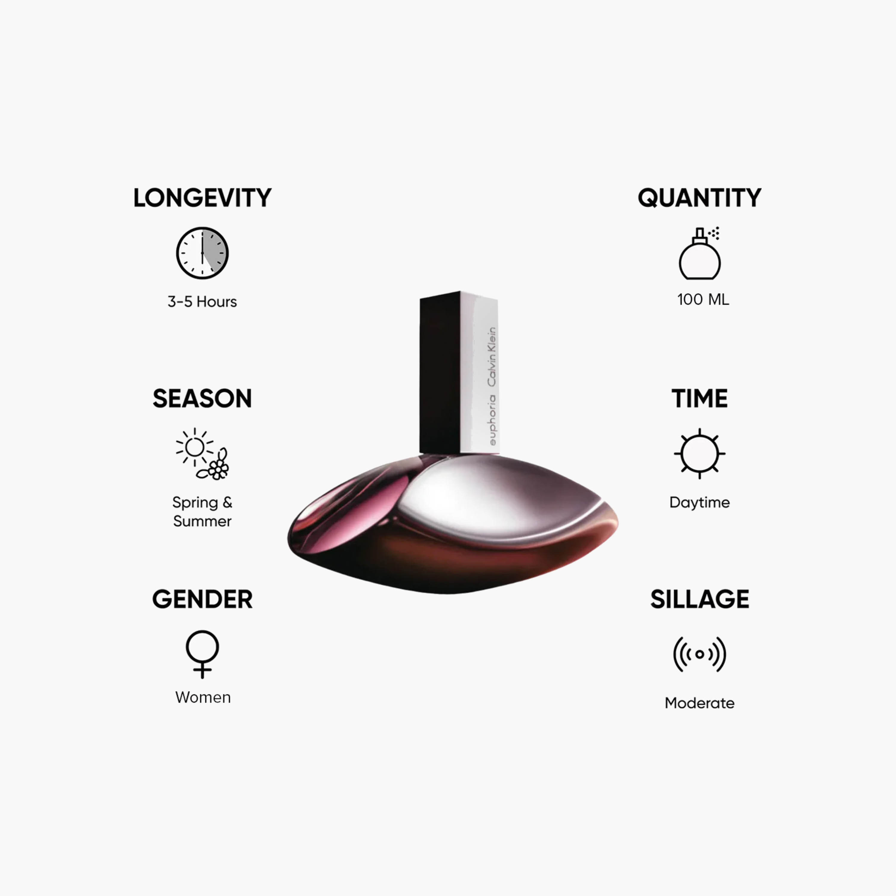 Calvin Klein Euphoria Perfume for Women - 100 ml-beautyandpersonalcare-fragrance-women-image-5
