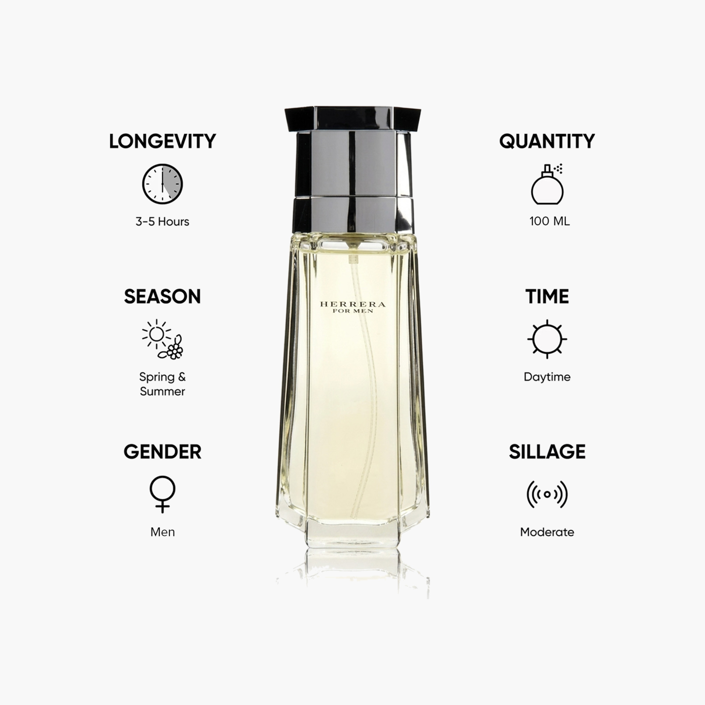 Carolina Herrera Eau de Toilette Spray for Men - 100 ml-beautyandpersonalcare-fragrance-men-image-5