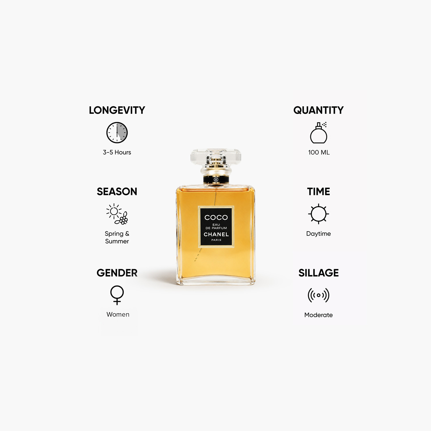 عطر أو دو بارفان للنساء كوكو شانيل من شانيل - 100 مل-beautyandpersonalcare-fragrance-women-image-5