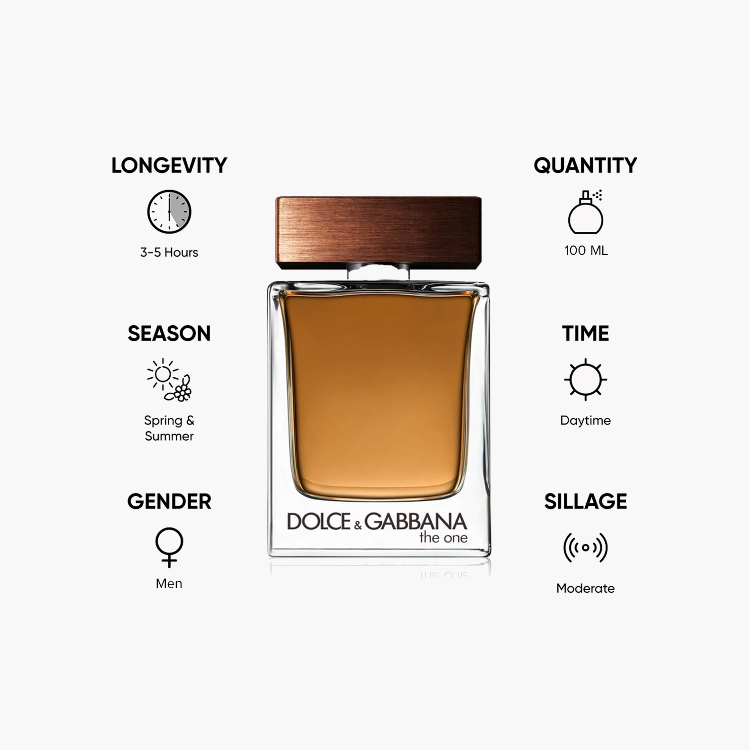 Dolce & Gabbana Men's The One Eau De Toilette - 100 ml-beautyandpersonalcare-fragrance-men-image-5