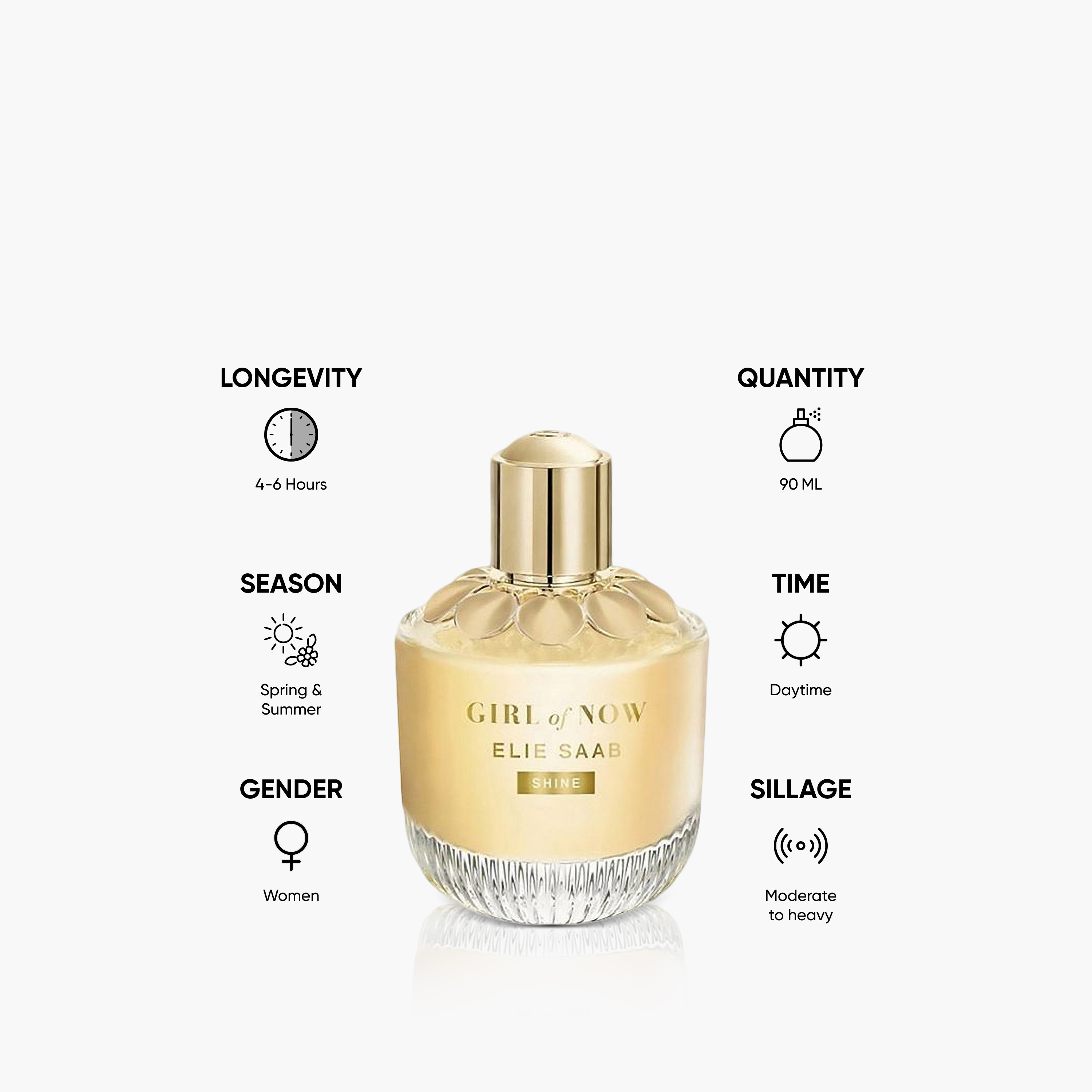香水(女性用) GIRL of NOW ELIE SAAB 90ml Elie Saab Girl of Now Eau de Parfum 90ml | Landys Chemist