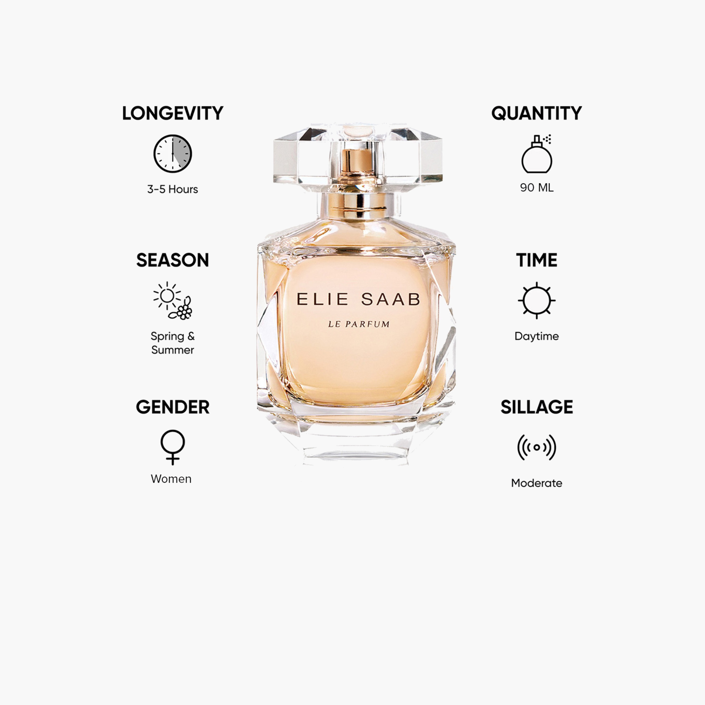 Elie Saab Le Parfum Eau De Parfum Vaporisateur for Women - 90 ml-beautyandpersonalcare-fragrance-women-image-5