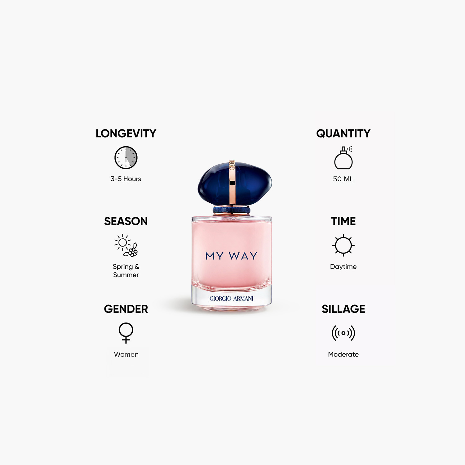 Giorgio Armani My Way Eau de Parfum for Women - 50 ml-beautyandpersonalcare-fragrance-women-image-5