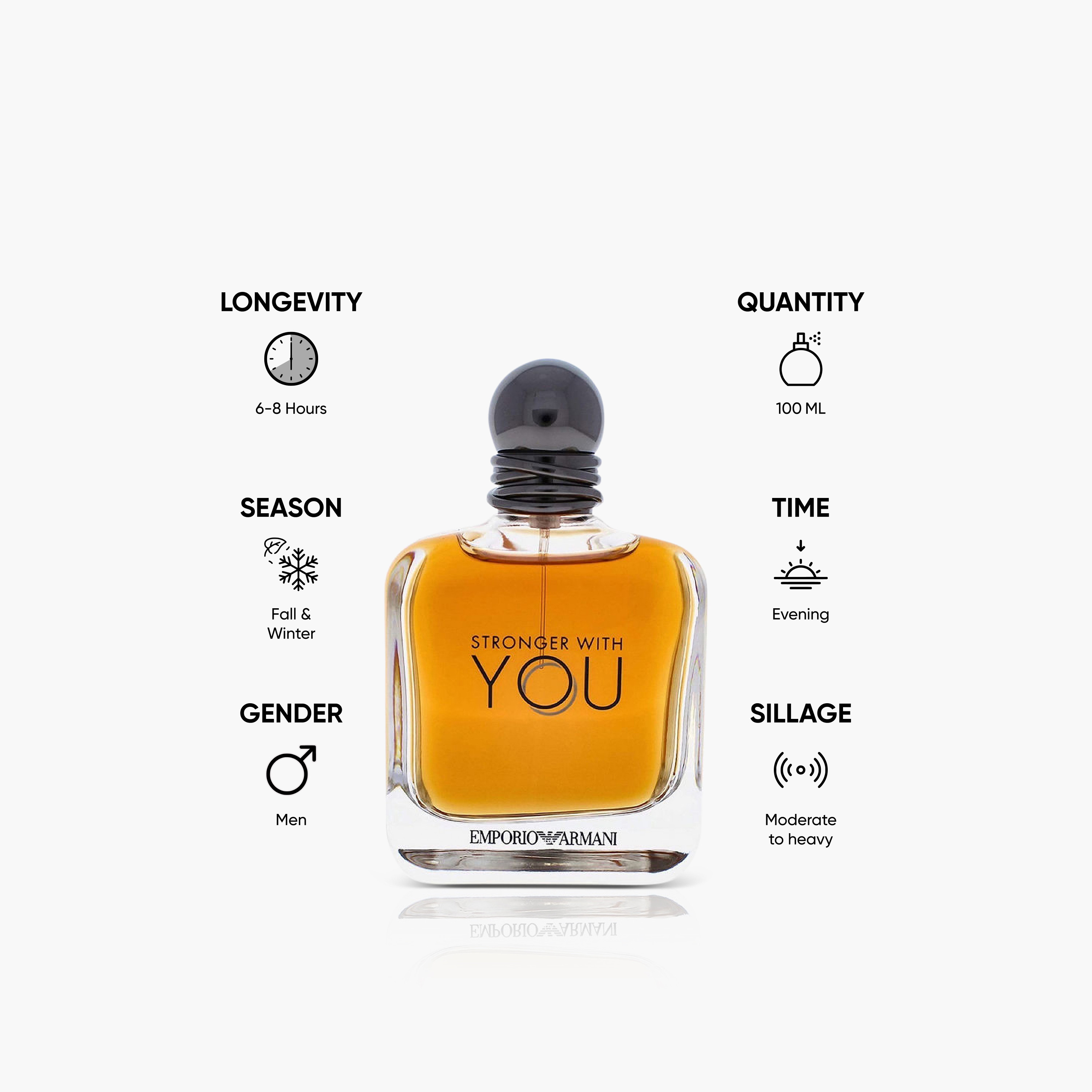 香水(男性用) Emporio Armani Stronger with you 100ml Amazon.com: Armani Beauty - Stronger With You - Eau de