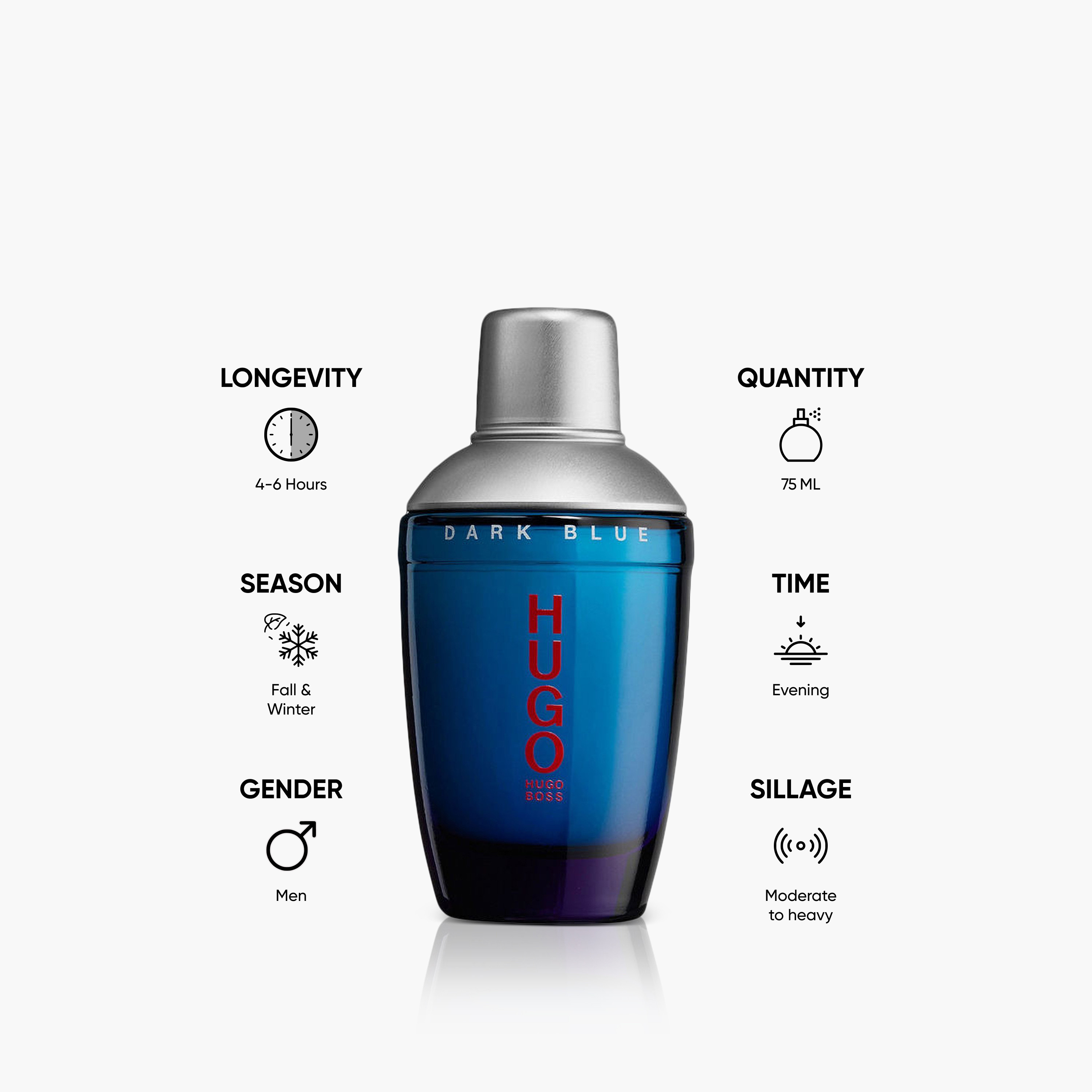 Hugo Boss Dark Blue Eau de Toilette Spray - 75 ml-beautyandpersonalcare-fragrance-men-image-5