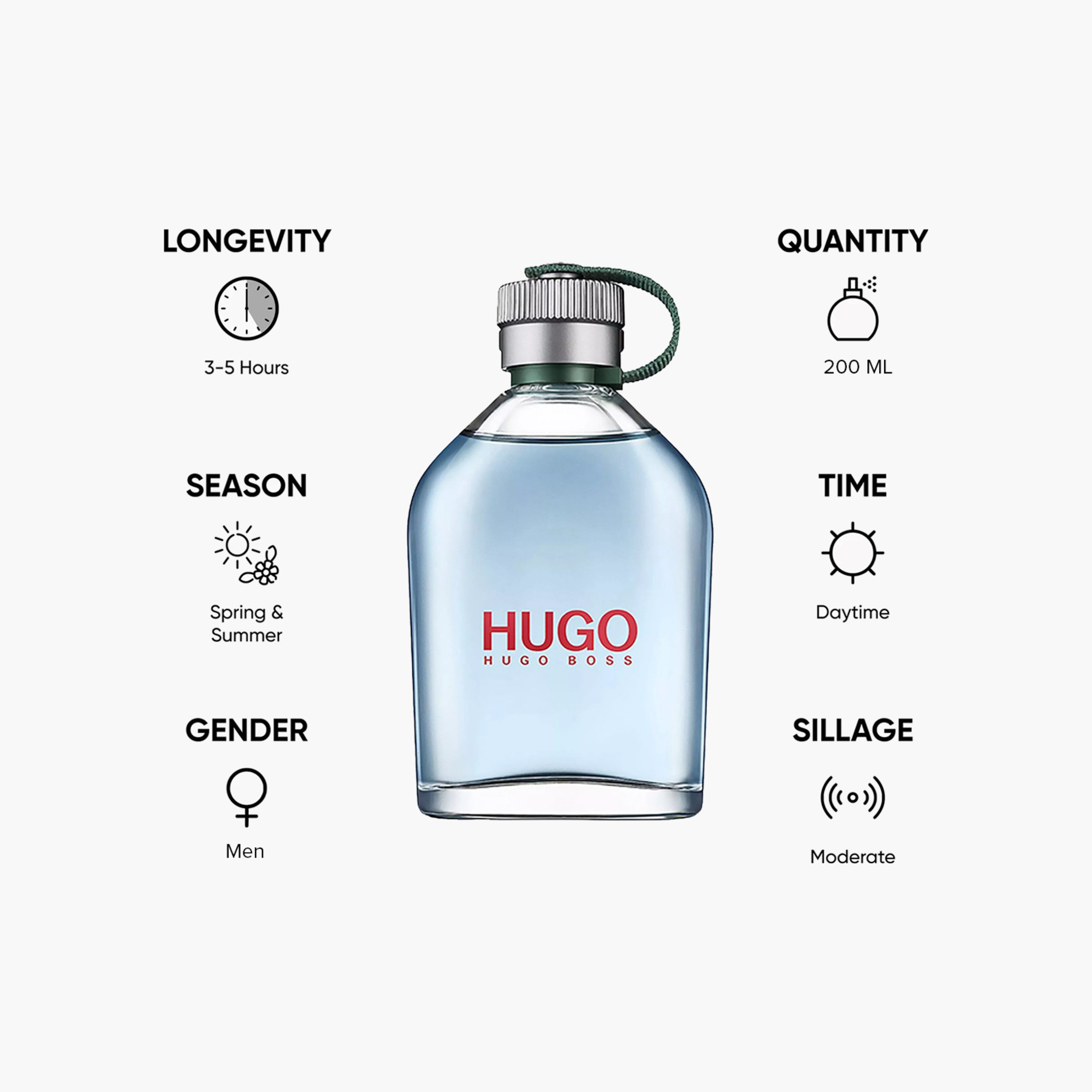 Hugo Boss Men's Green Eau de Toilette Spray - 200 ml-beautyandpersonalcare-fragrance-men-image-5