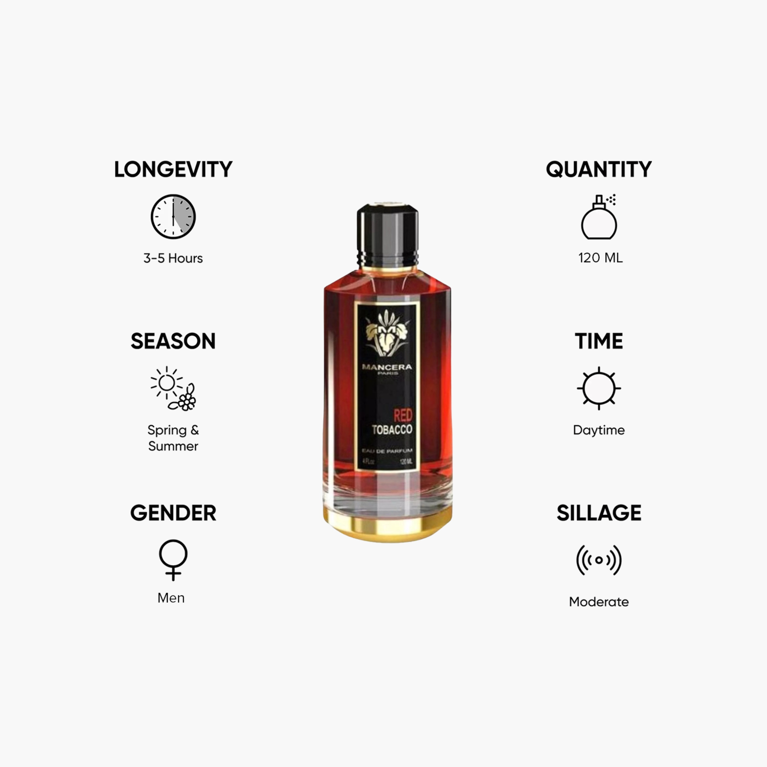 عطرأو دو برفيوم ريد توباكو من من مانسيرا - 120 مل-beautyandpersonalcare-fragrance-men-image-5
