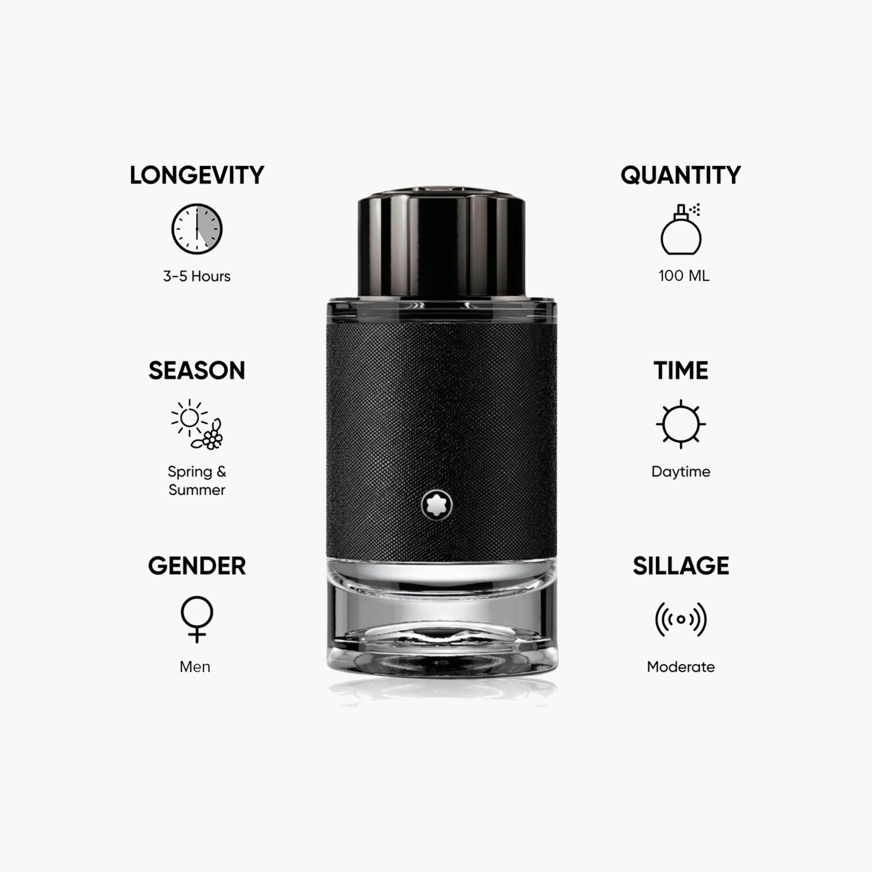 بخاخ معطر للجسم أو دو برفيوم أكسبلورر للرجال من مون بلان- 100 مل-beautyandpersonalcare-fragrance-men-image-5