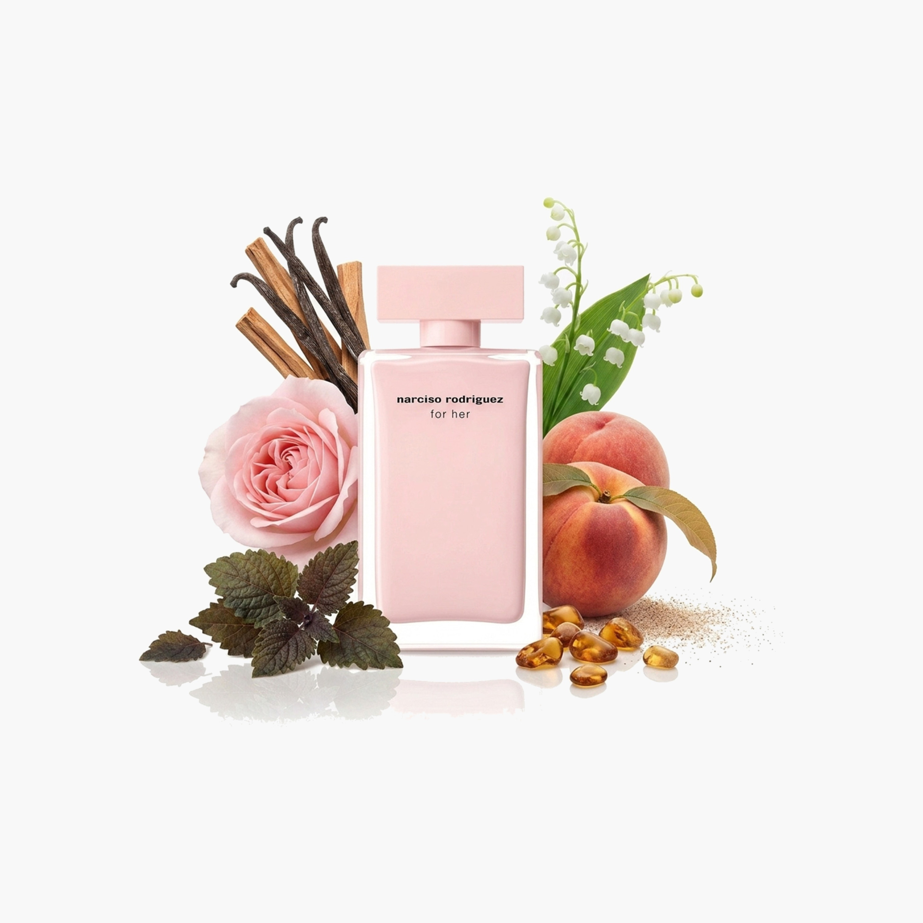 عطر أو دو برفان للنساء من نارسيسو رودريغيز - 100 مل-beautyandpersonalcare-fragrance-women-image-3