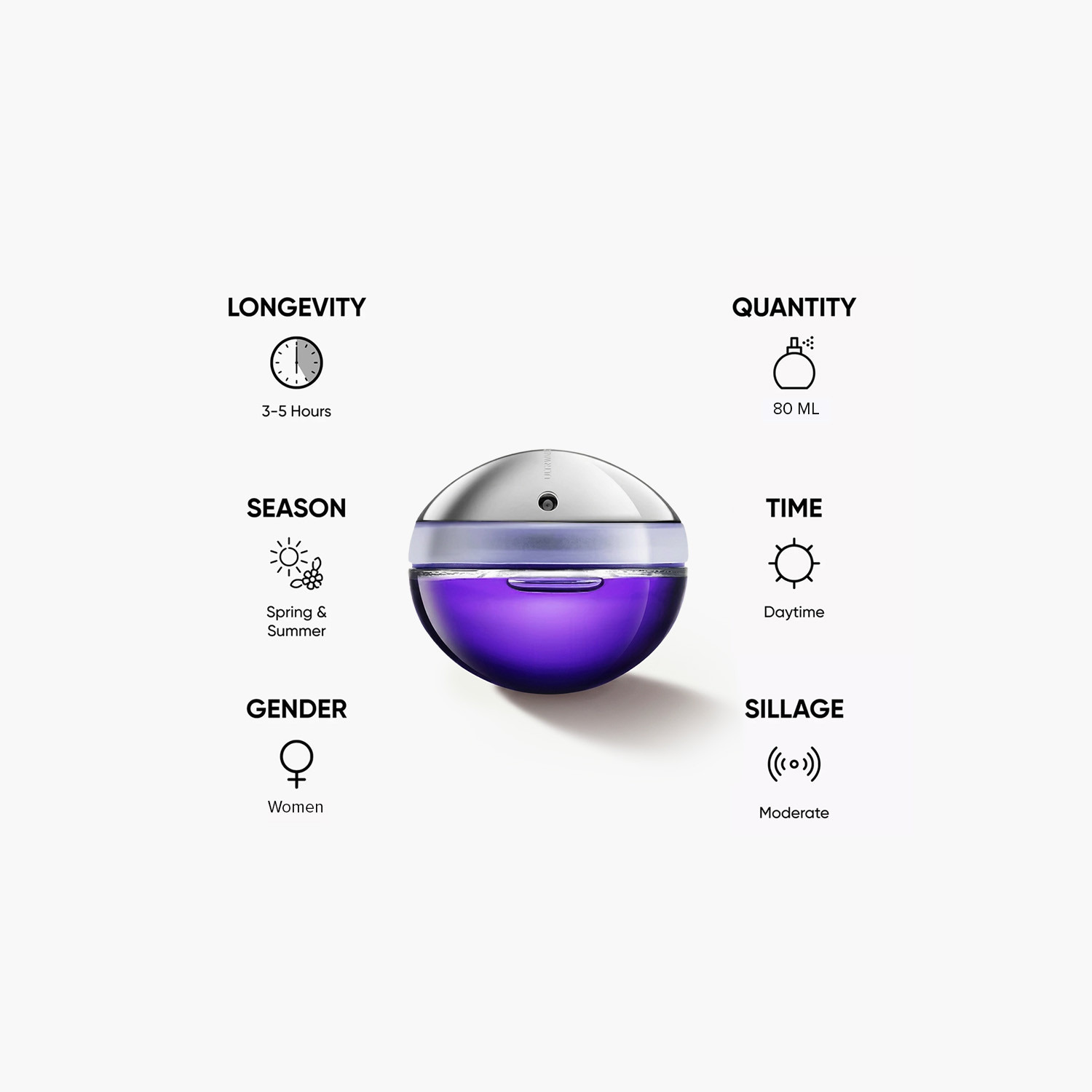 عطر أو دي بارفان ألترافايليت للنساء من باكو رابان - 80 مل-beautyandpersonalcare-fragrance-women-image-5