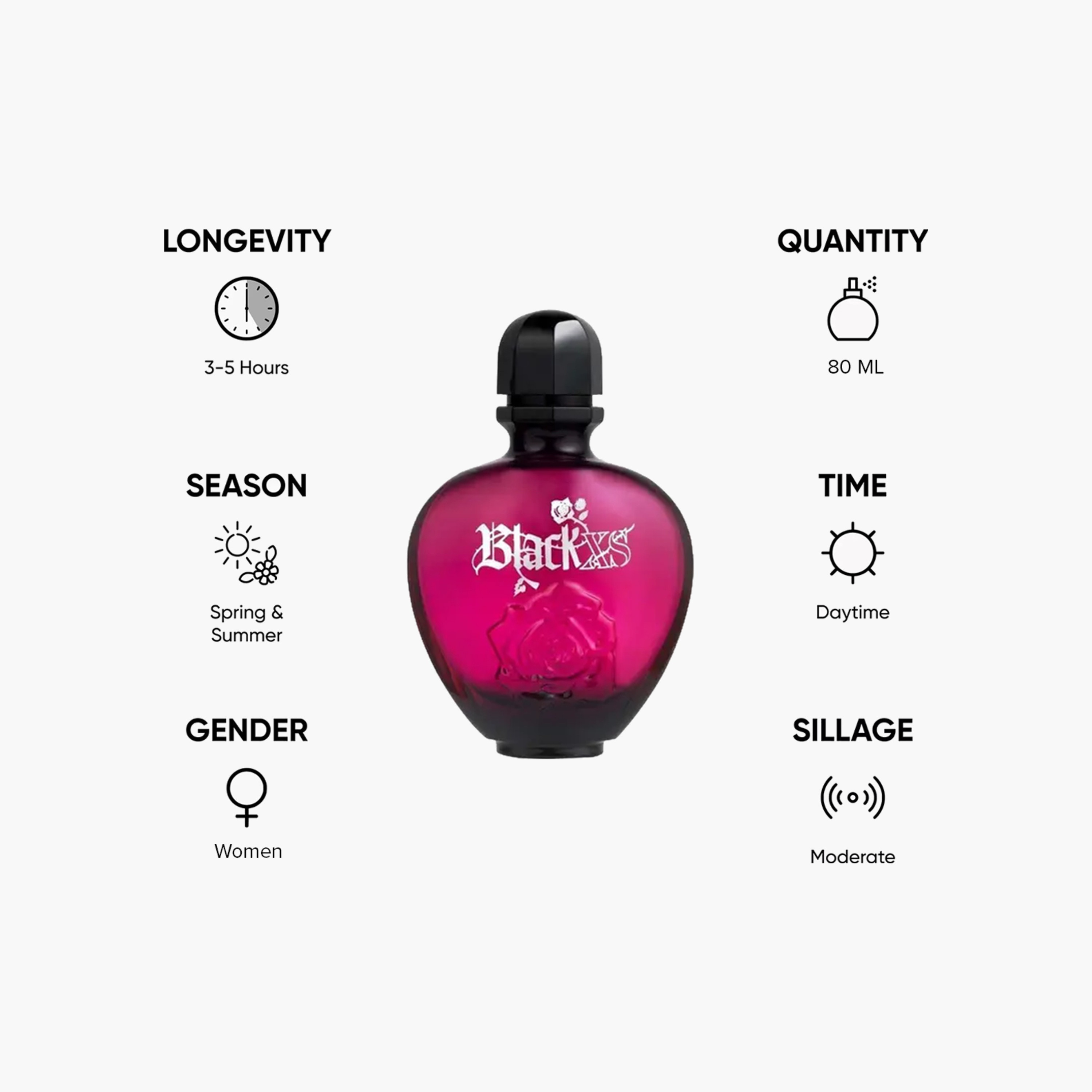 Paco Rabanne Black XS Eau de Parfum for Women - 80 ml-beautyandpersonalcare-fragrance-women-image-5