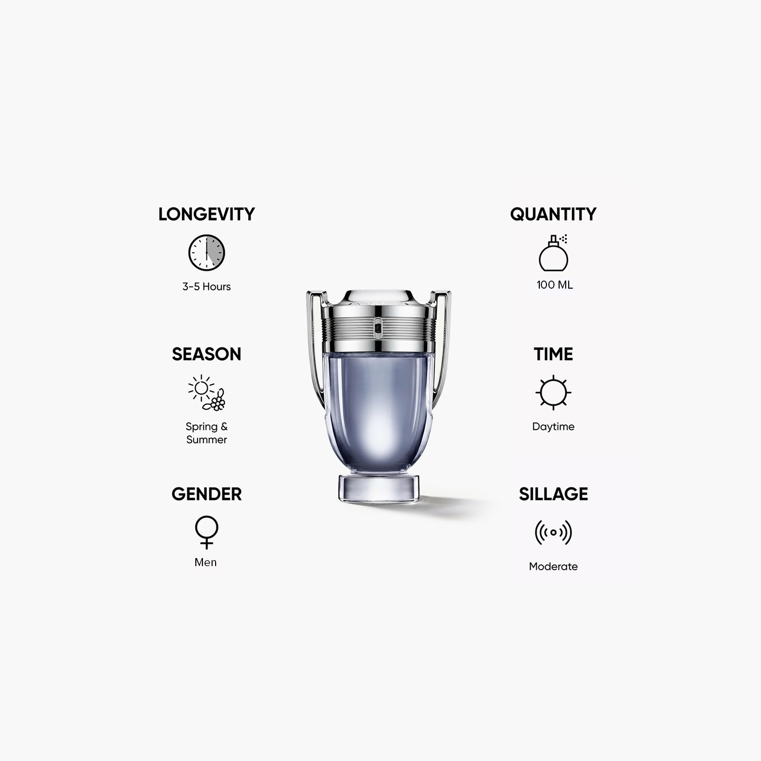 Paco Rabanne Invictus Eau de Toilette Spray for Men - 100 ml-beautyandpersonalcare-fragrance-men-image-5