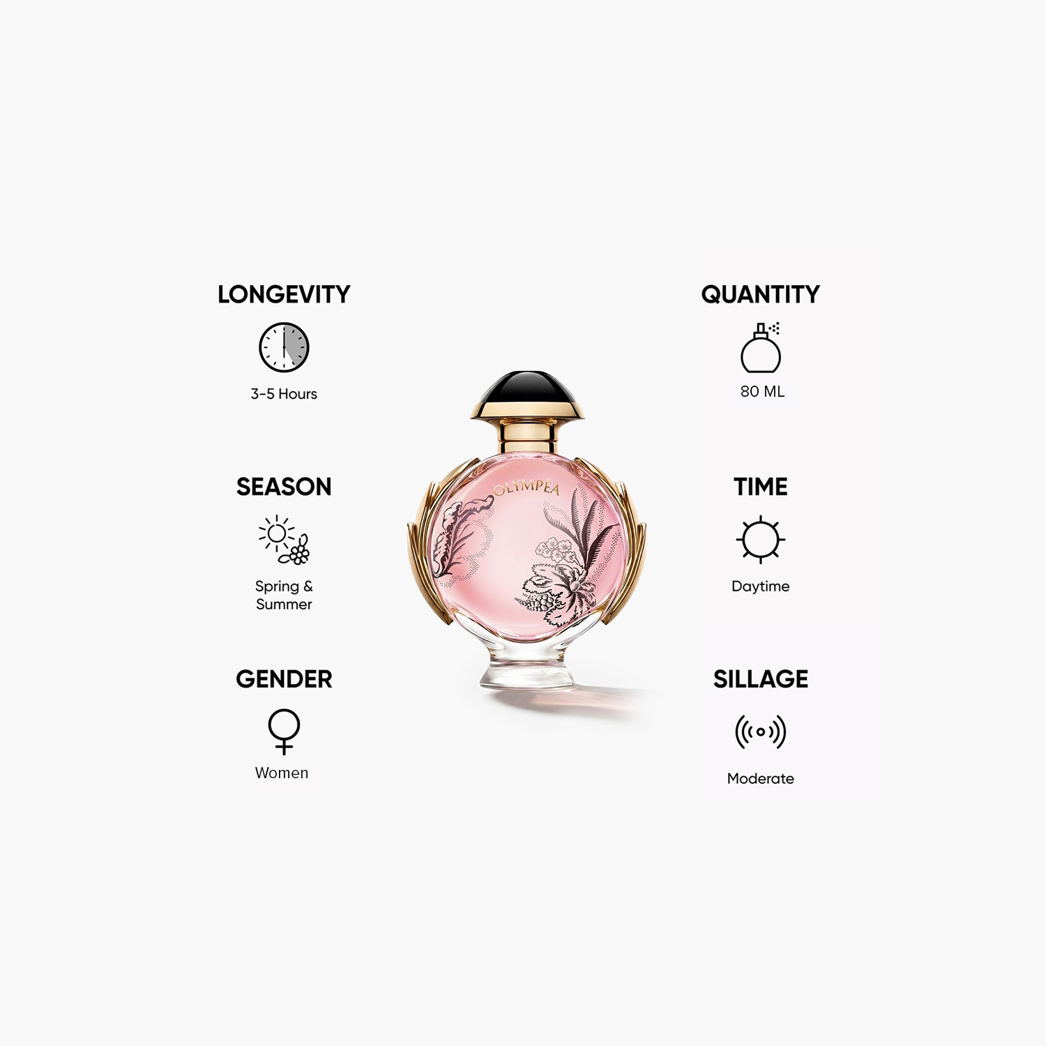 Paco Rabanne Olympea Blossom Eau de Parfum for Women - 80 ml-beautyandpersonalcare-fragrance-women-image-5